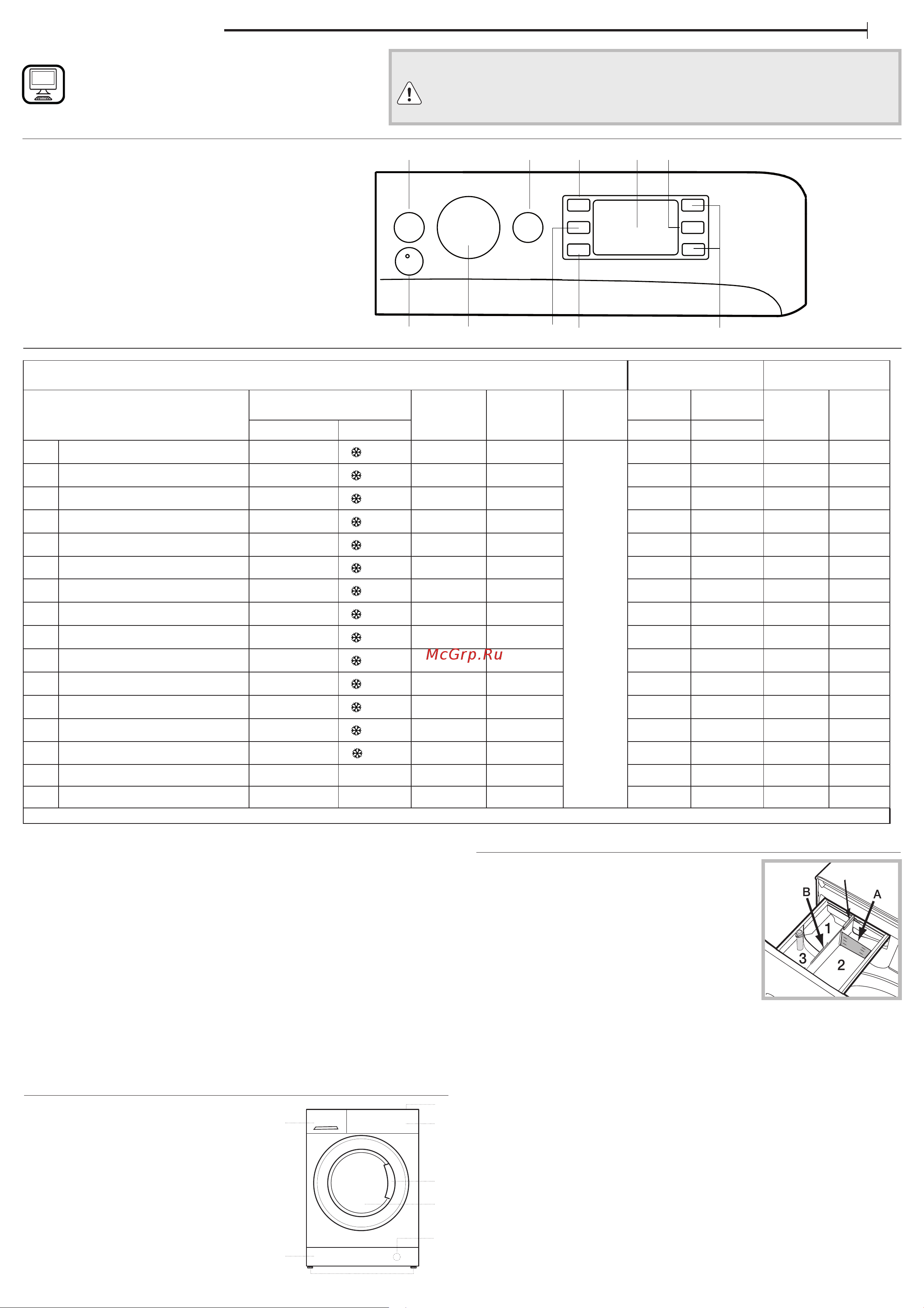 Indesit BWE 81282 L Руководство по эксплуатации онлайн [5/9] 875127