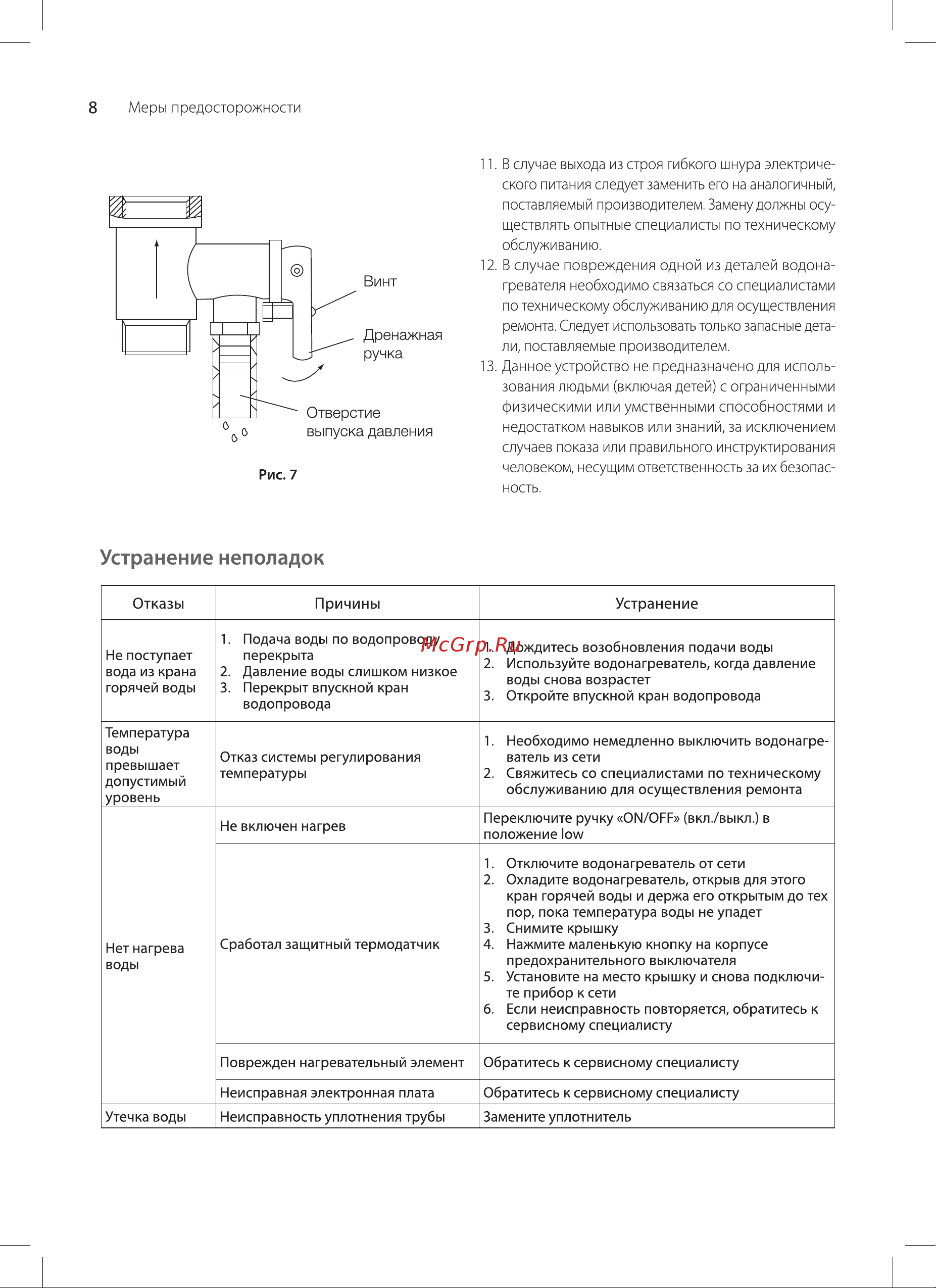 Ballu BWH/S 80 Legacy Руководство по эксплуатации онлайн [8/20] 879024
