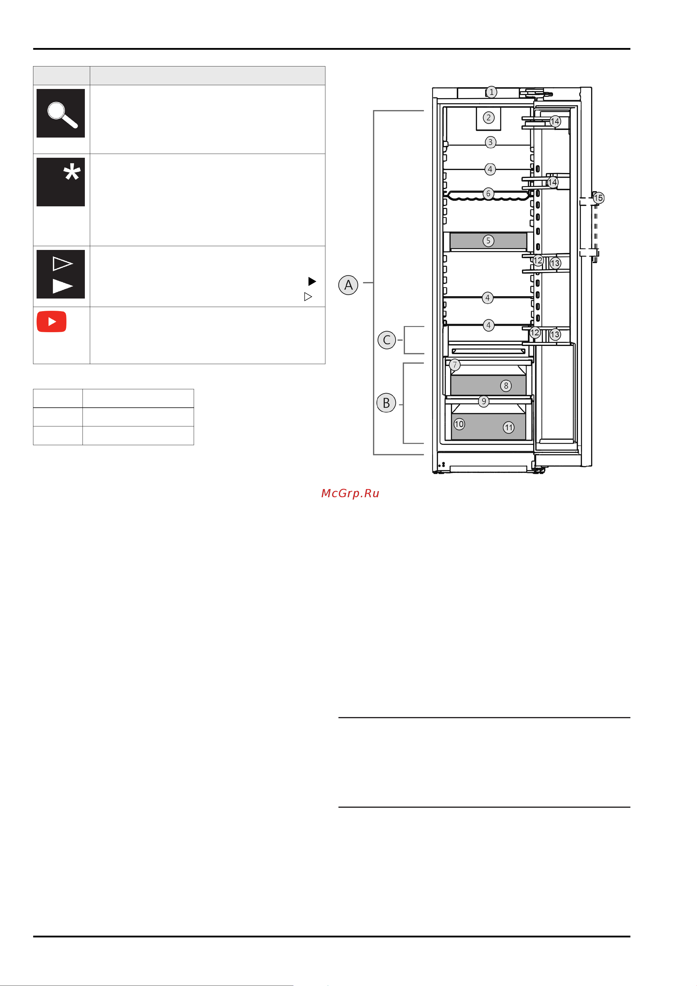 Liebherr Rd 5000-22 001 Руководство по эксплуатации онлайн [3/42] 875186
