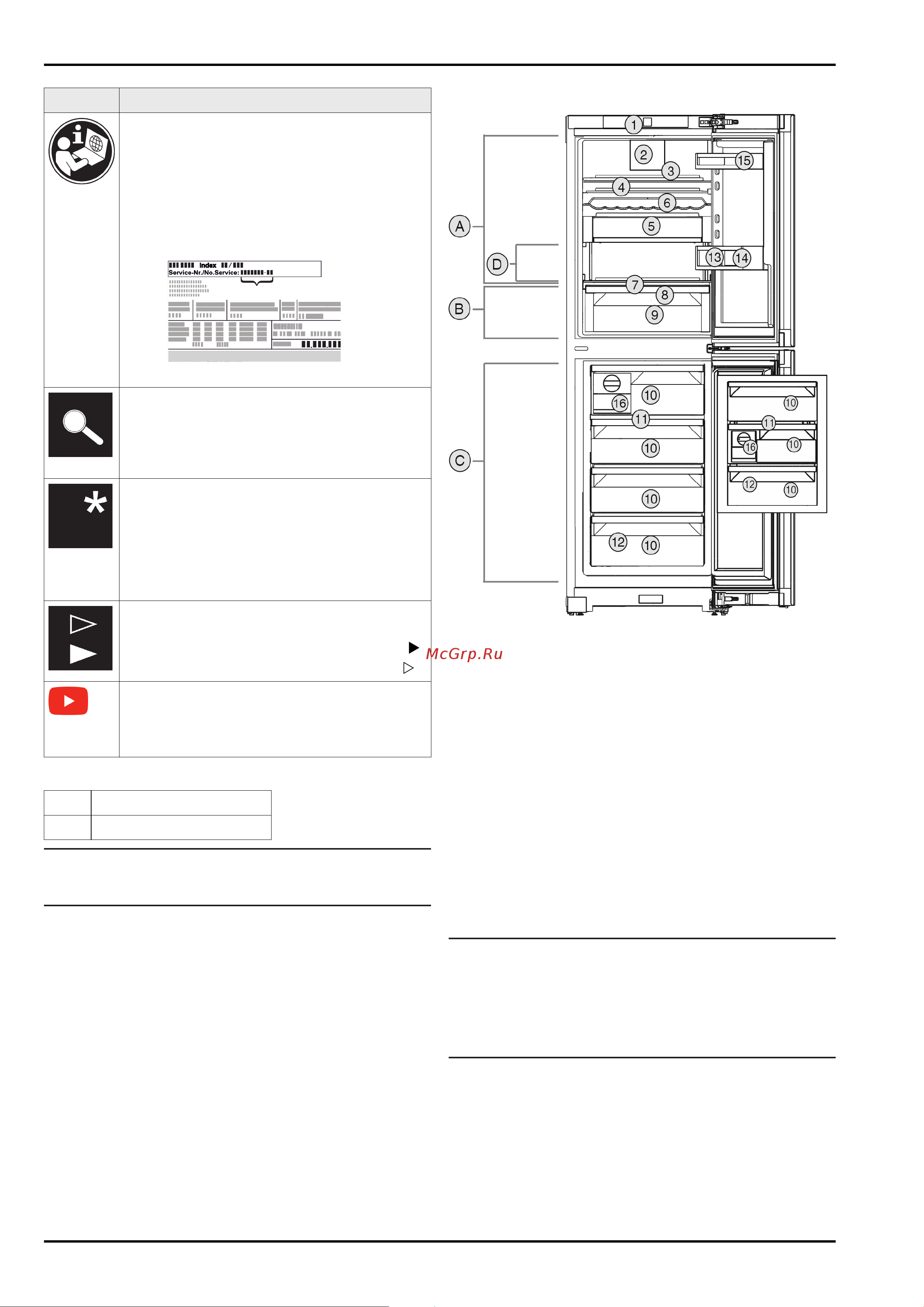 Liebherr CNsdd 5723-20 001 Руководство по эксплуатации онлайн [3/28] 875250