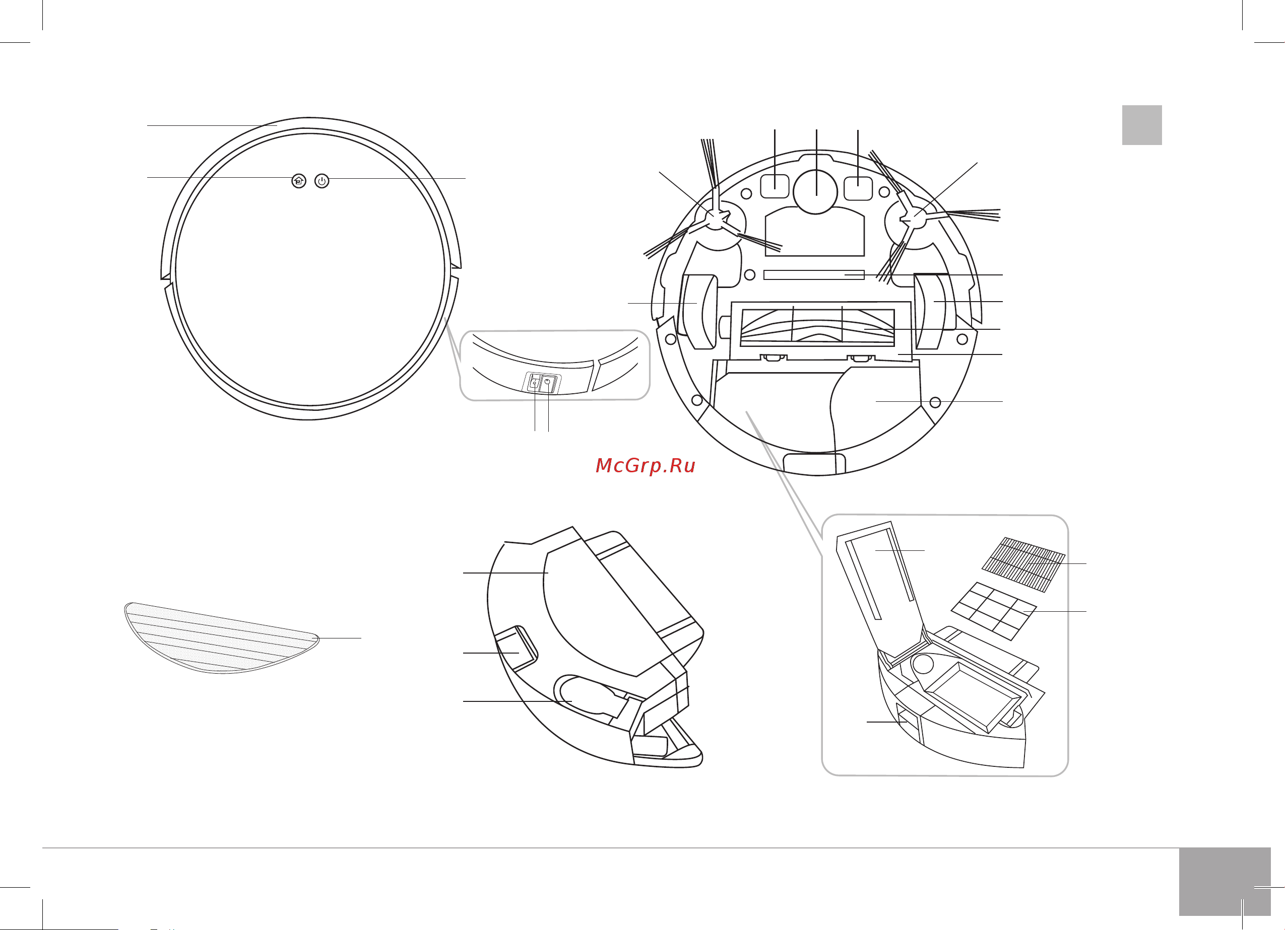 RED Solution RV-R6050S Wi-Fi Руководство по эксплуатации онлайн [3/24] 875291