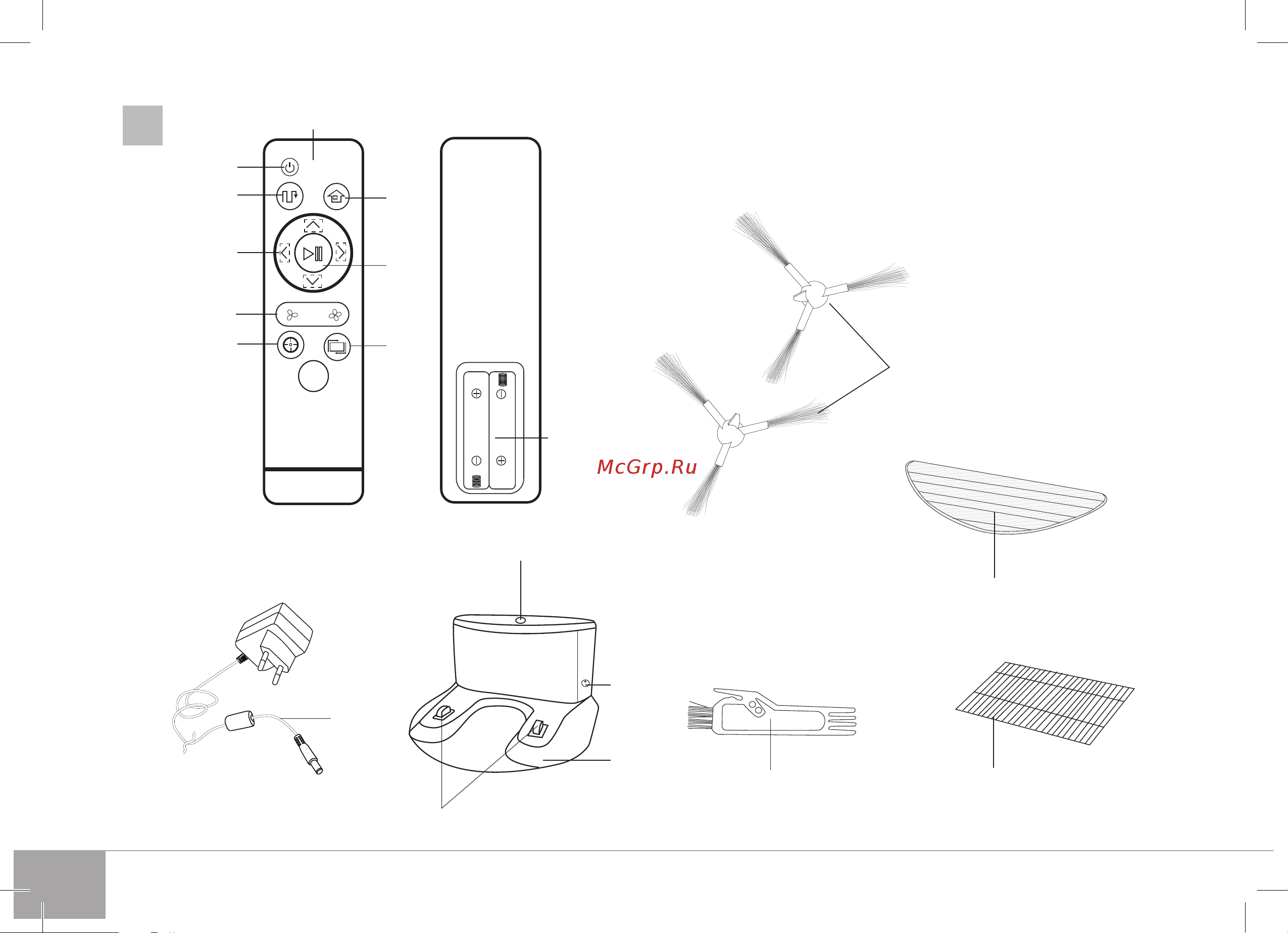 RED Solution RV-R6050S Wi-Fi Руководство по эксплуатации онлайн [4/24] 875291
