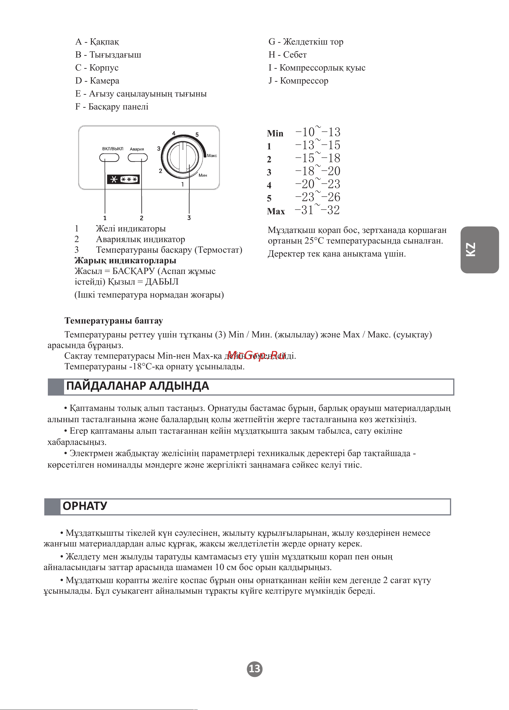 Candy CCM150R белый Руководство по эксплуатации онлайн [12/27] 875313