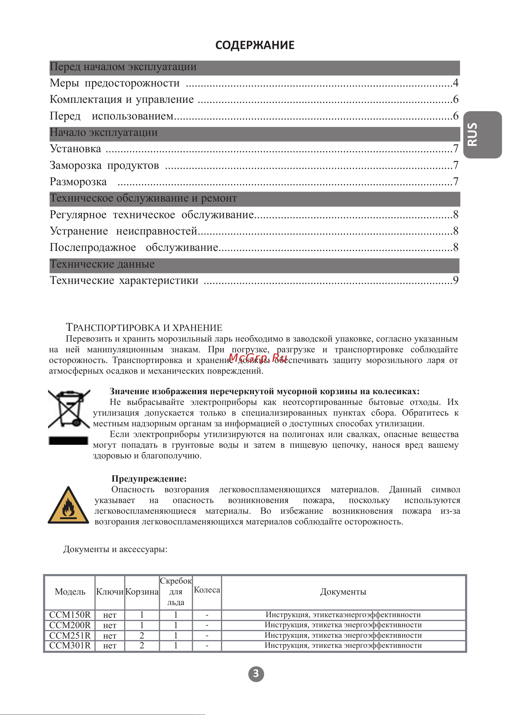 Candy CCM301R белый Руководство по эксплуатации онлайн [2/27] 875315