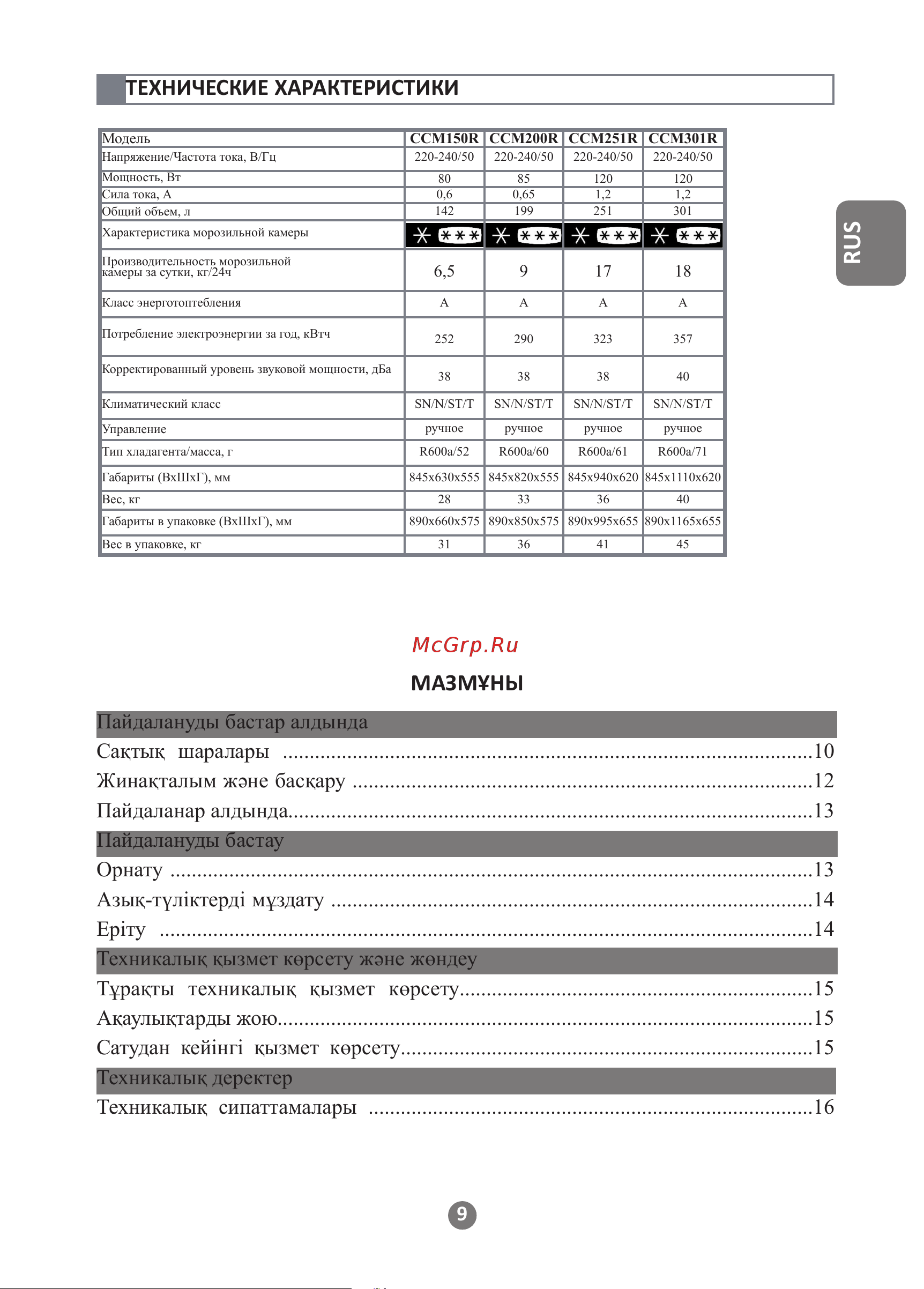Candy CCM301R белый Руководство по эксплуатации онлайн [8/27] 875315