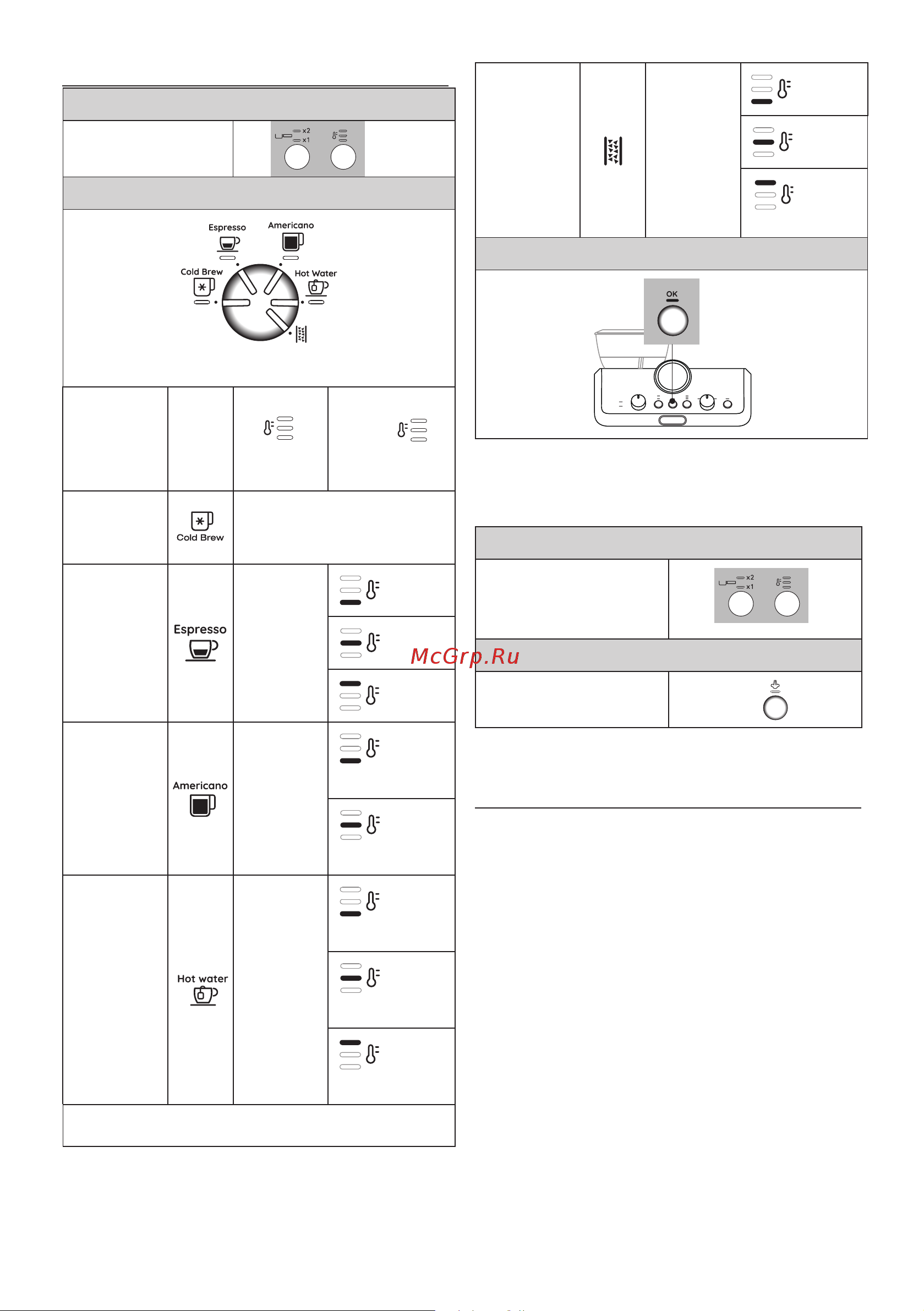 Delonghi EC9255.T Руководство по эксплуатации онлайн [10/248] 899583