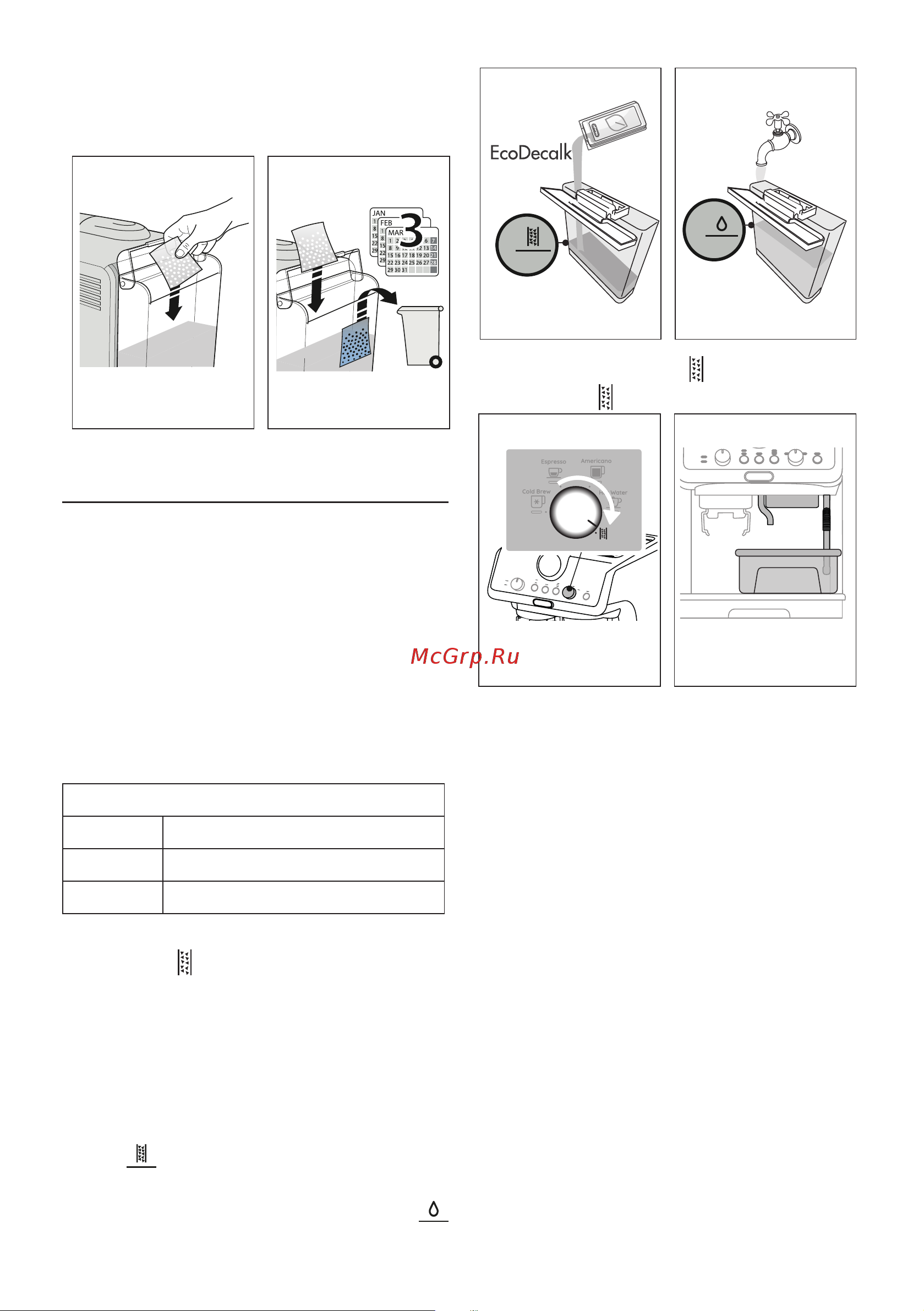 Delonghi EC9255.T Руководство по эксплуатации онлайн [12/248] 899583