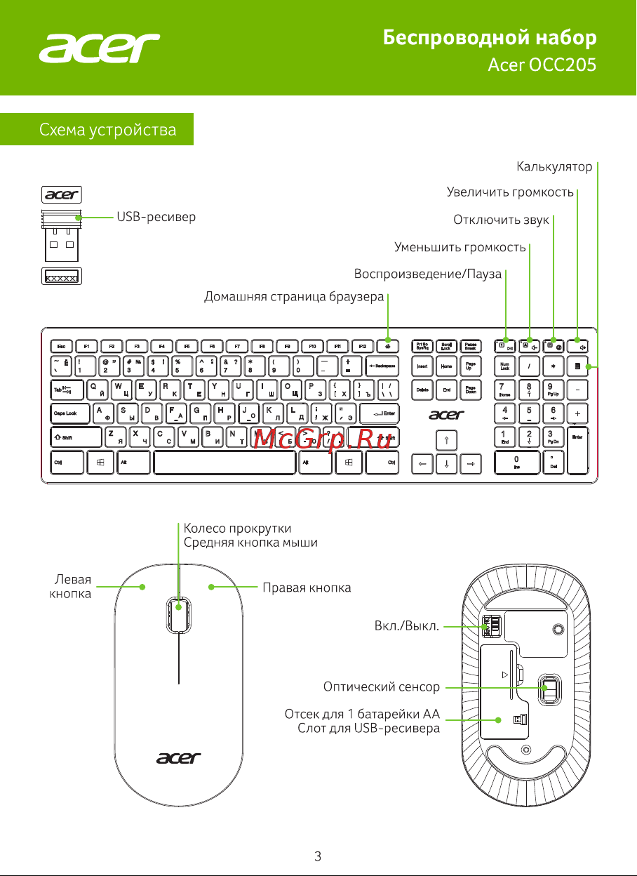 Acer OCC205 Pink Руководство по эксплуатации онлайн [3/8] 875366