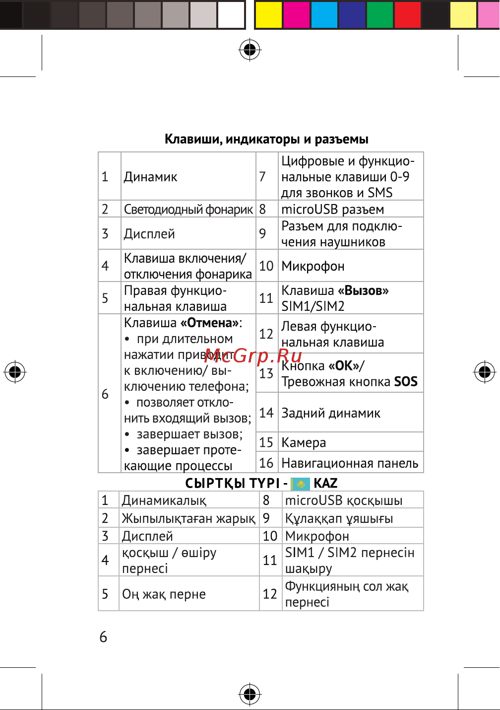 Texet TM-B319 черный Руководство по эксплуатации онлайн [6/48] 875378