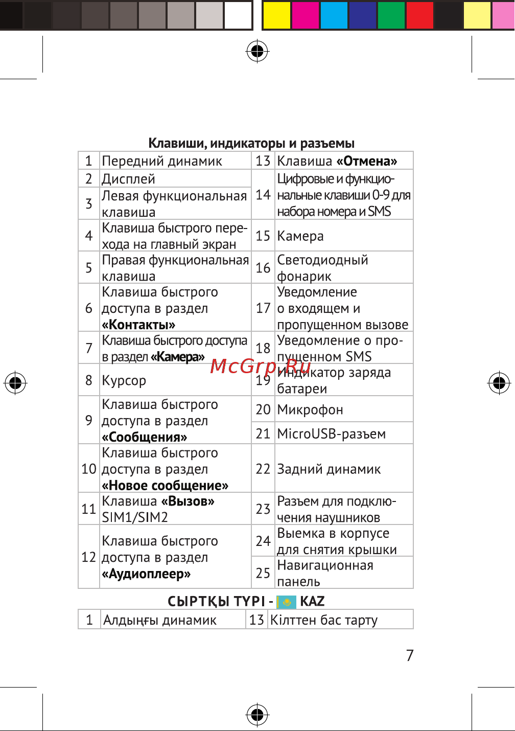 Texet TM-408 Red Руководство по эксплуатации онлайн [7/56] 649807