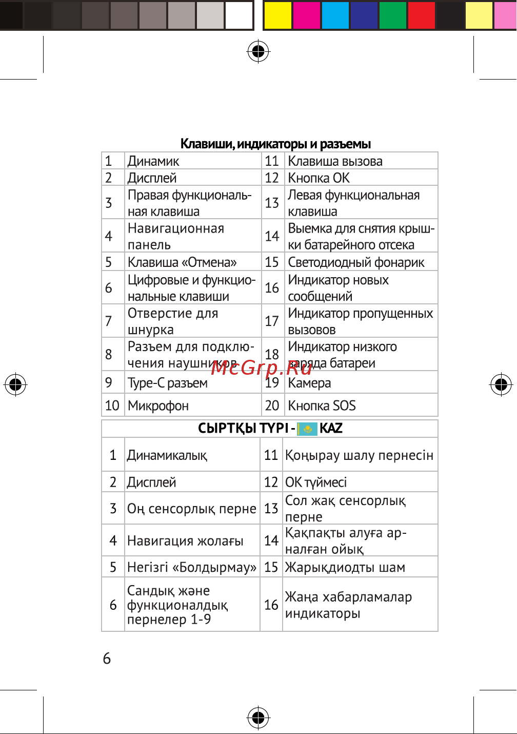 Texet TM-B414 Руководство по эксплуатации онлайн [6/48] 875397