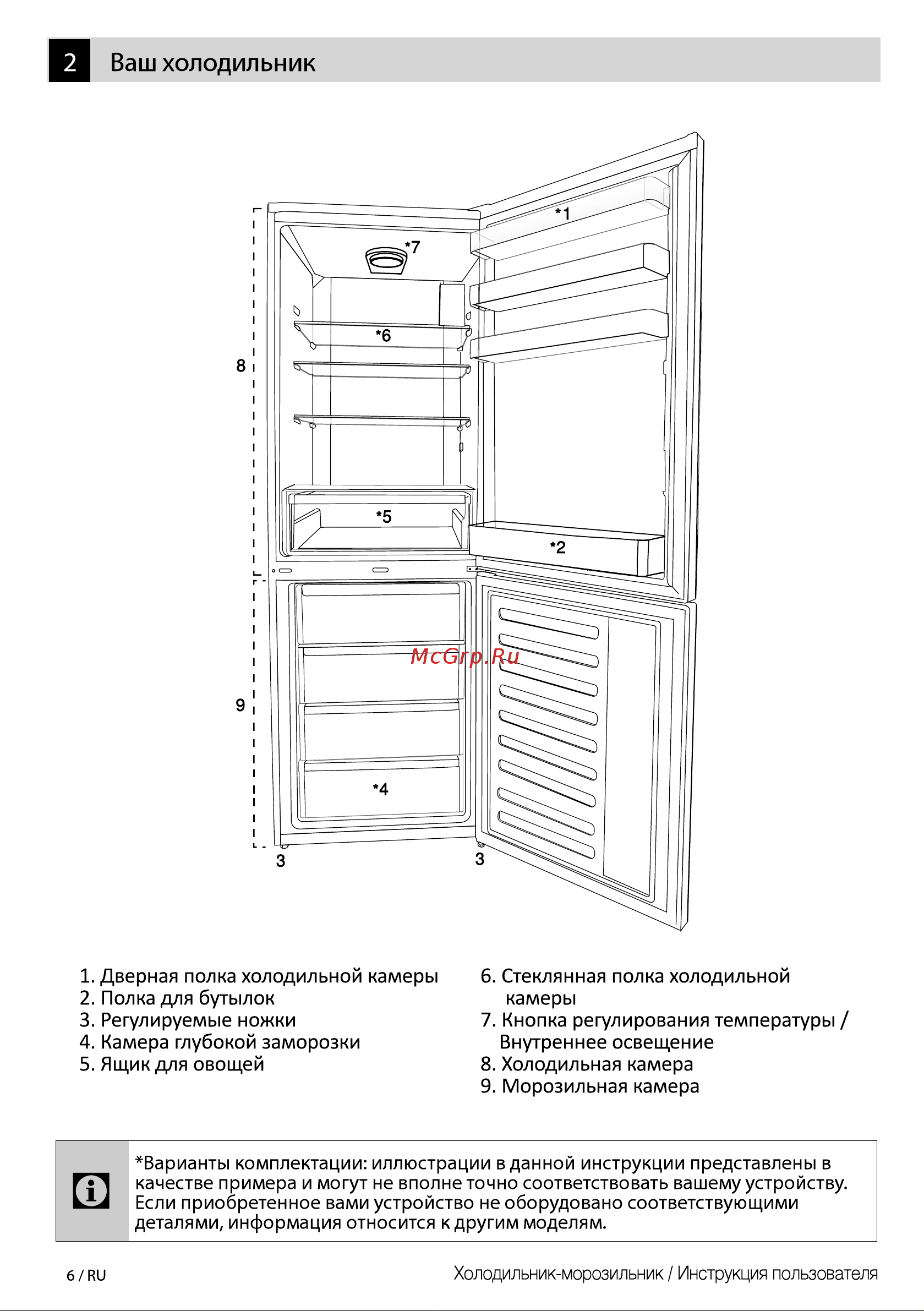 Beko RCSK 270M20S Руководство по эксплуатации онлайн [6/24] 875447