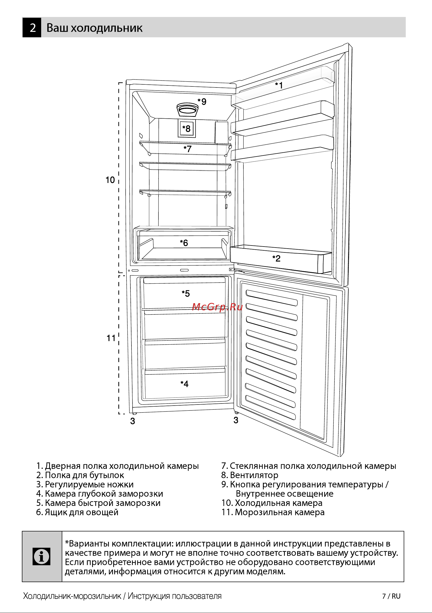 Beko RCNK 335K00W Руководство по эксплуатации онлайн [7/44] 875480