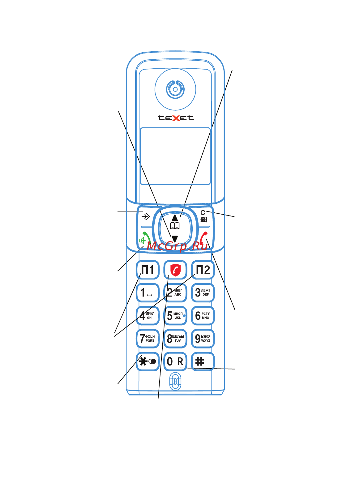 Texet TX-D5605A White Руководство по эксплуатации онлайн [4/52] 890769