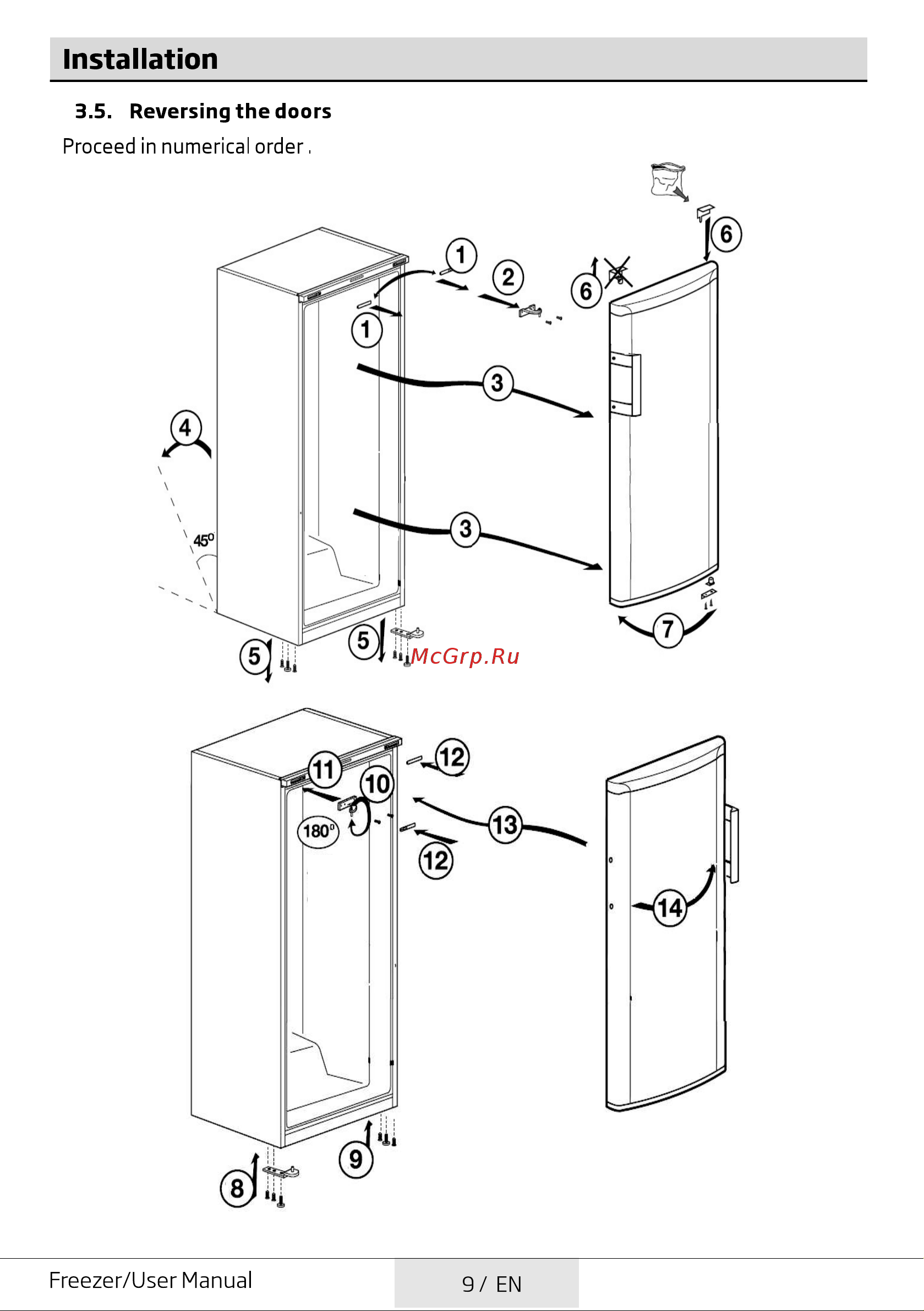 Beko RFSK 215T01S Руководство по эксплуатации онлайн [9/44] 875509
