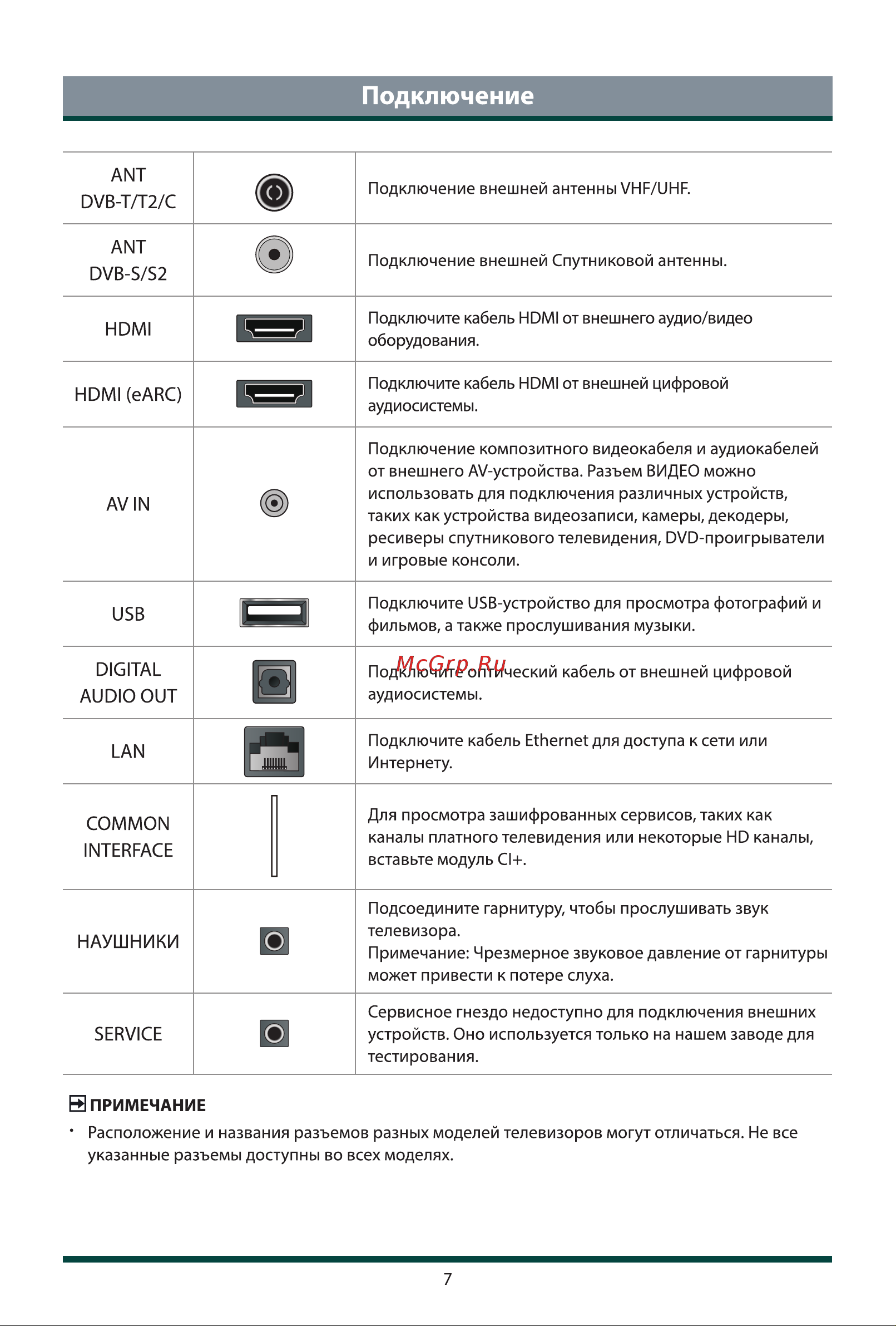Toshiba 55Z870ME Руководство по эксплуатации онлайн [15/23] 875518