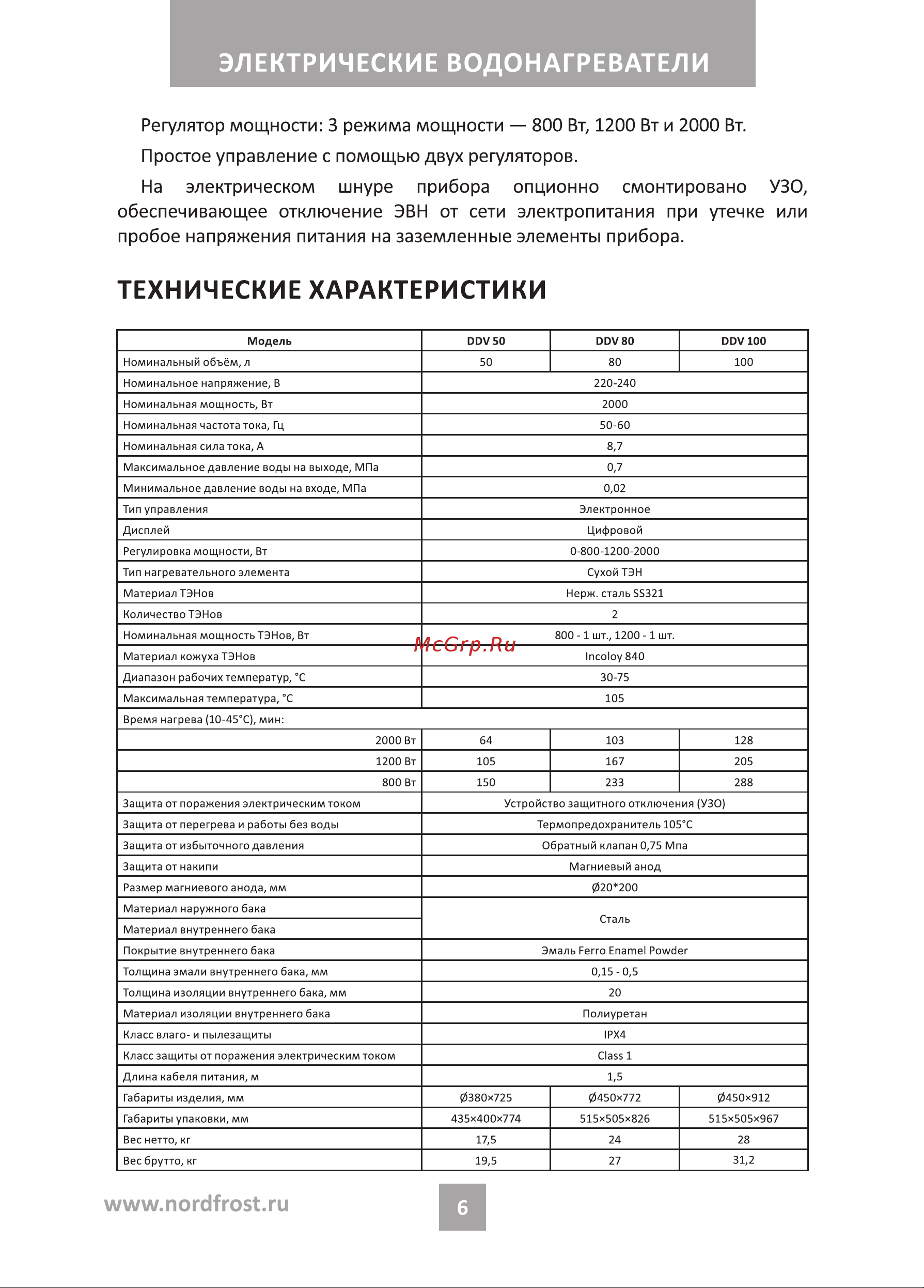 Nordfrost DDV 80 Руководство по эксплуатации онлайн [6/20] 875544