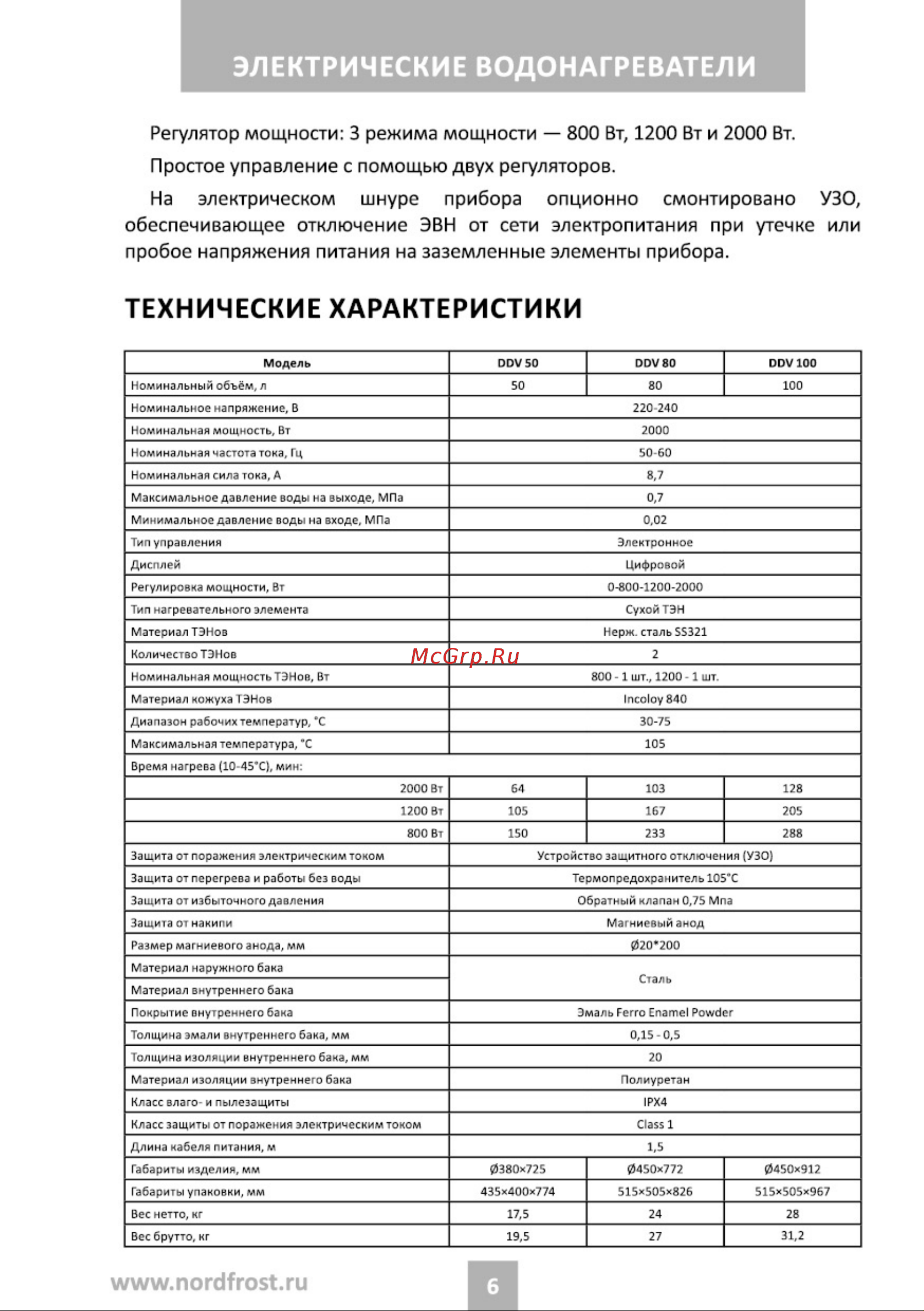 Nordfrost DDV-80 Руководство по эксплуатации онлайн [6/20] 876330