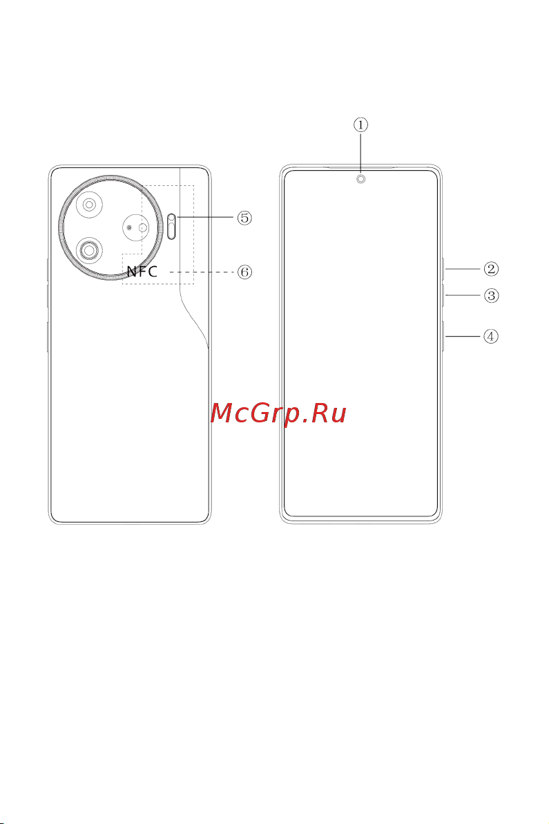 Tecno CAMON 30 Pro 5G 12/512GB Silver Руководство по эксплуатации онлайн [5/13] 875869