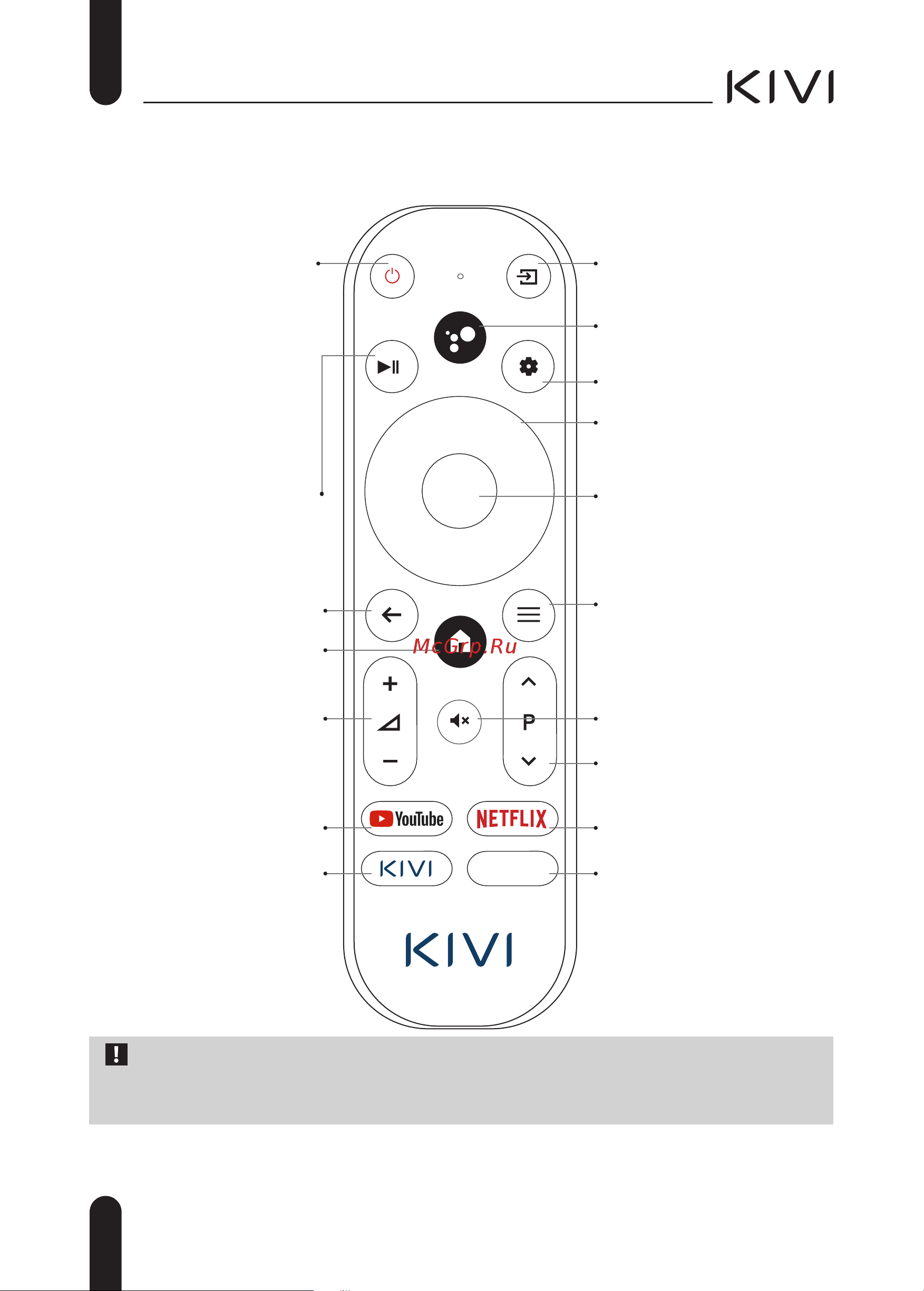 KIVI M32HD70W Руководство по эксплуатации онлайн [8/28] 875597