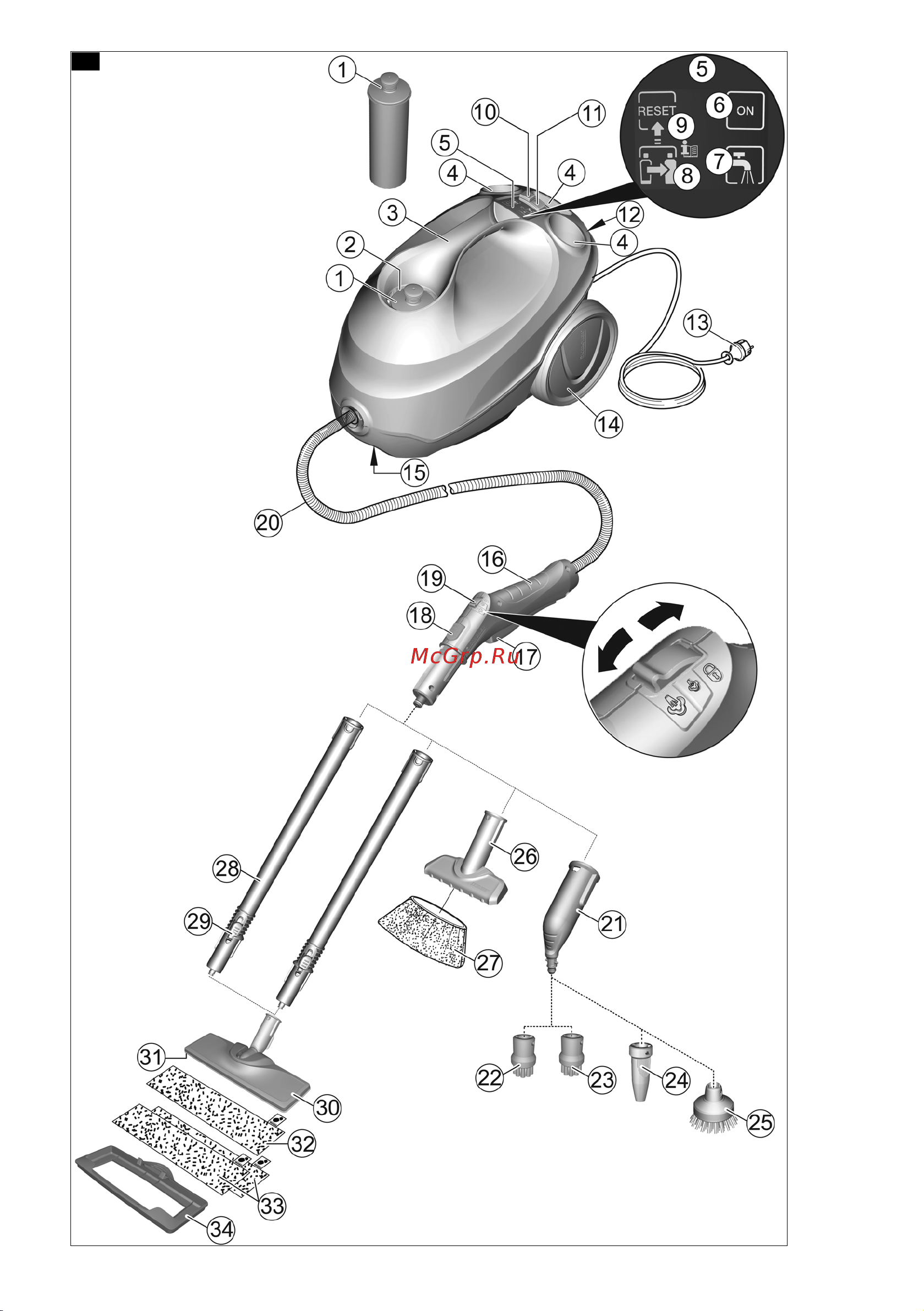 Karcher SC 3 EasyFix Premium Руководство по эксплуатации онлайн [2/16] 875674