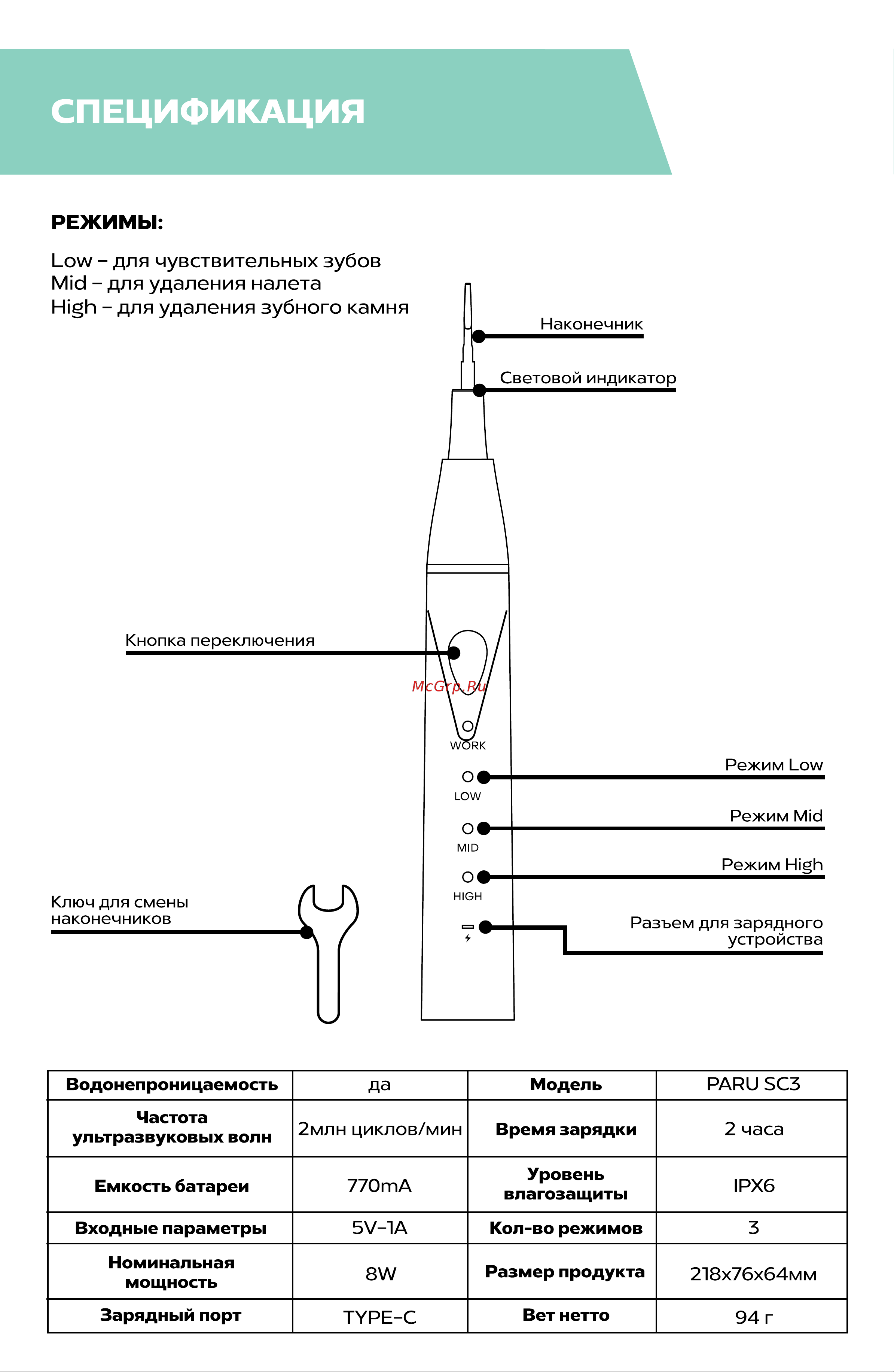 PARU PRO Руководство по эксплуатации онлайн [7/8] 875693