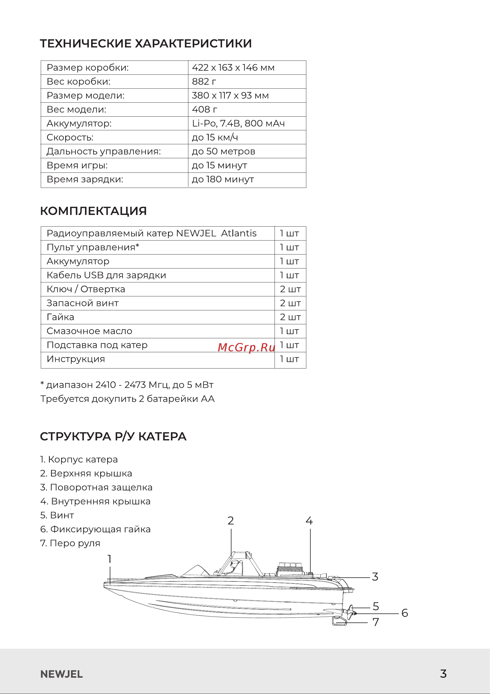 NEWJEL ATLANTIS Руководство по эксплуатации онлайн [4/16] 875703