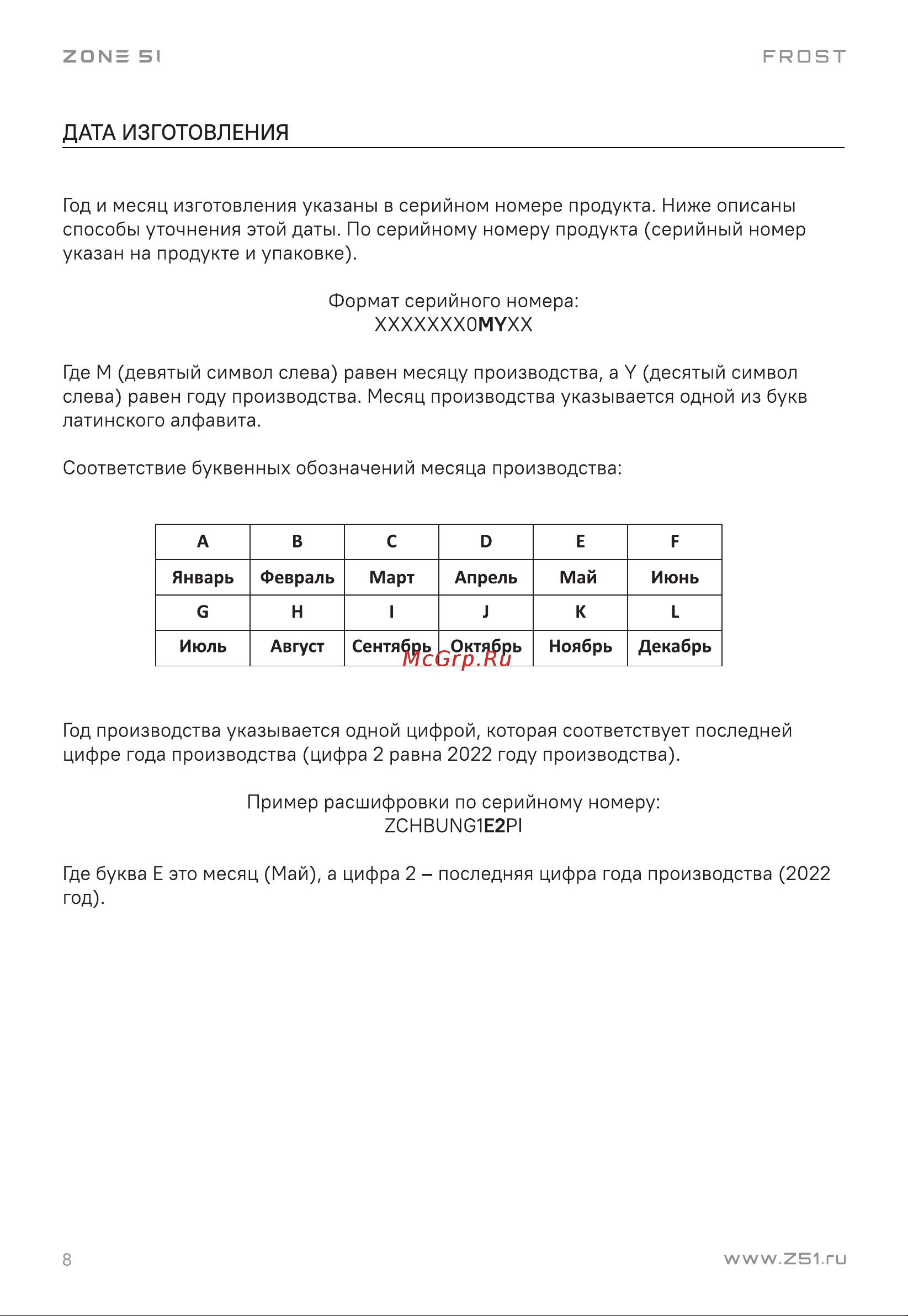 ZONE 51 FROST White (Z51-FRS-WH) (белый) Руководство по эксплуатации онлайн [10/12] 875853