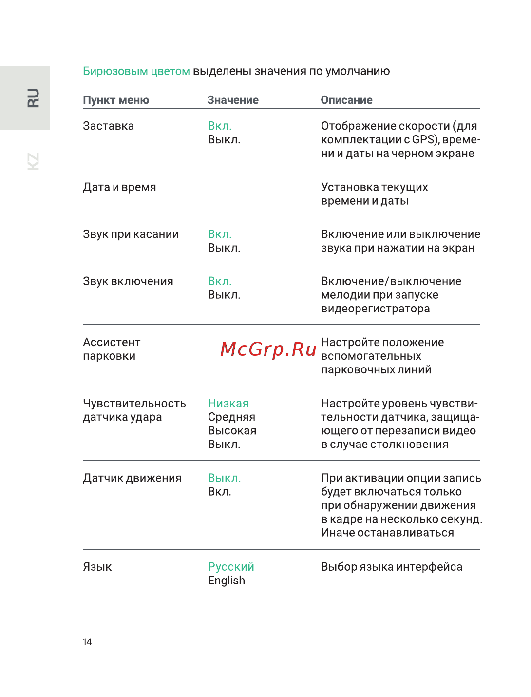 Roadgid Blick 3 GPS Руководство по эксплуатации онлайн [13/25] 875796