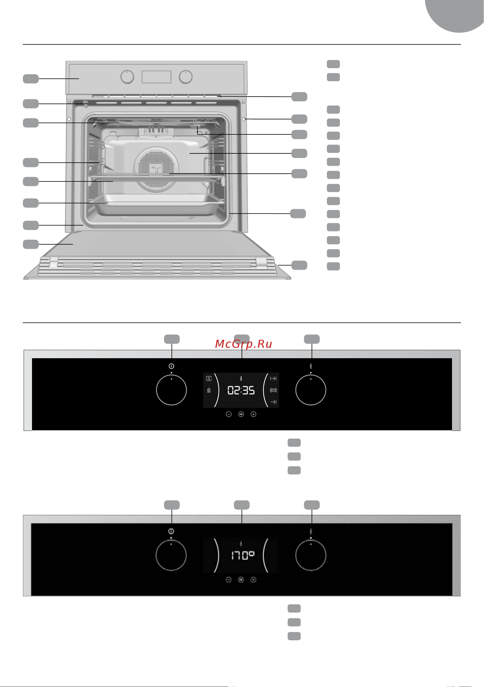 Teka HLB 8400 Руководство по эксплуатации онлайн [3/14] 875802