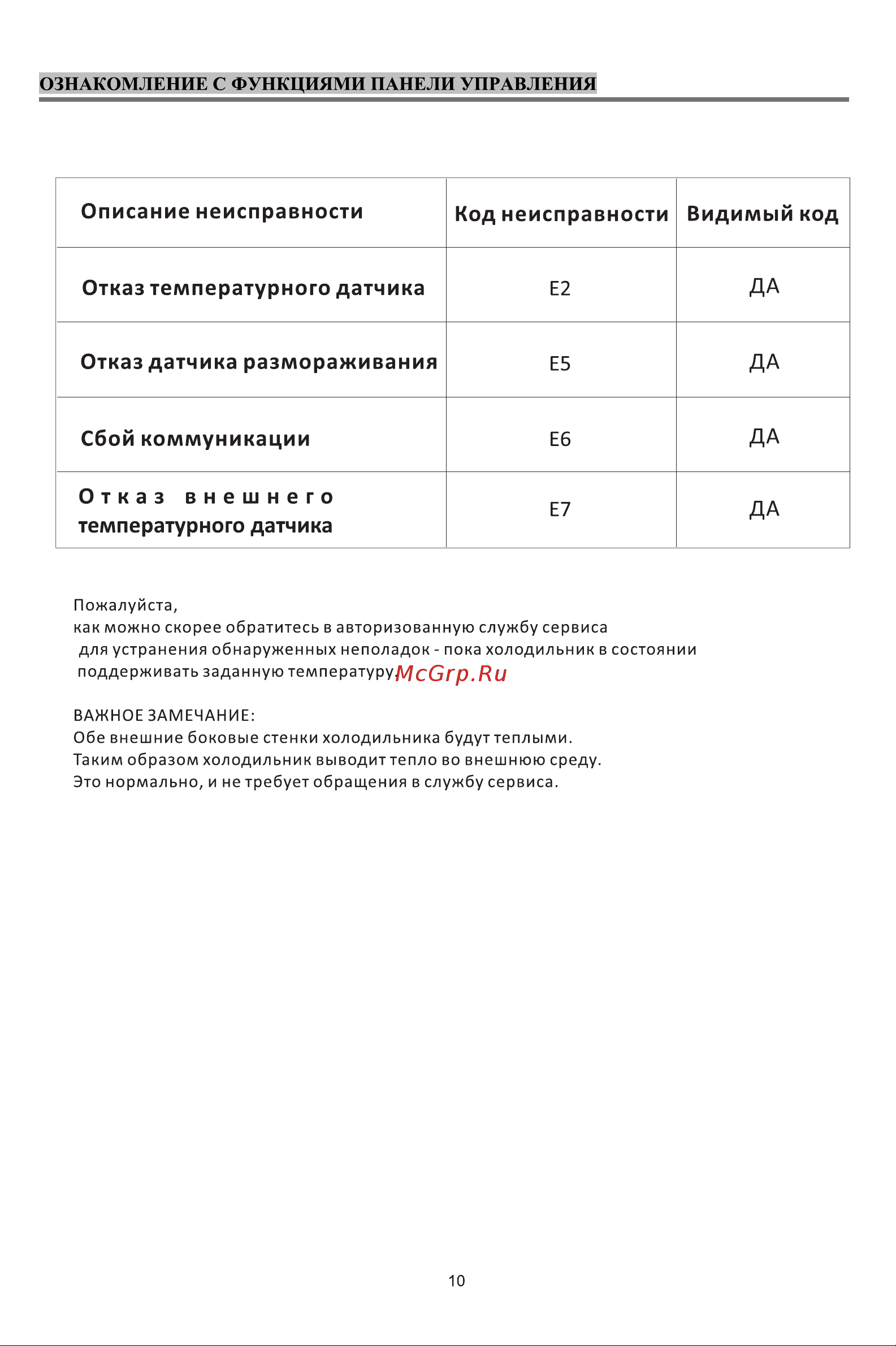 Ascoli ASLS340WE Руководство по эксплуатации онлайн [12/16] 875830