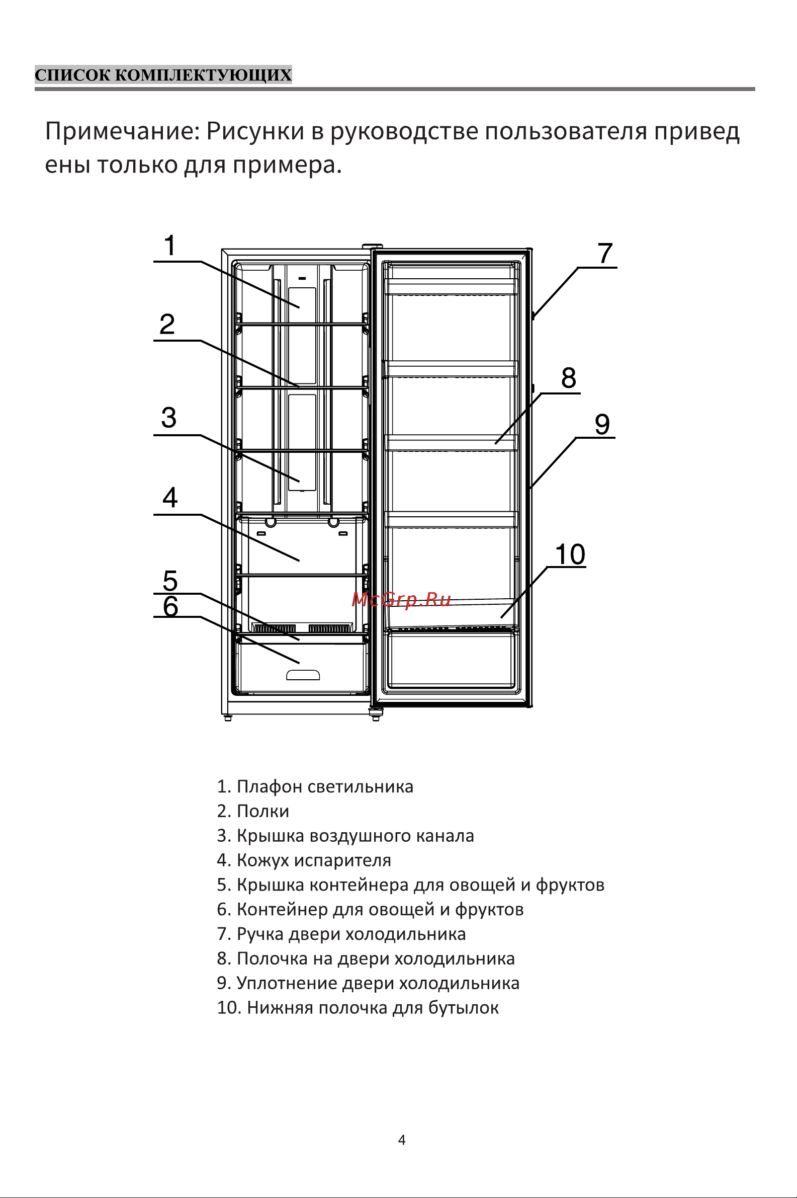 Ascoli ASLS340WE Руководство по эксплуатации онлайн [6/16] 875830