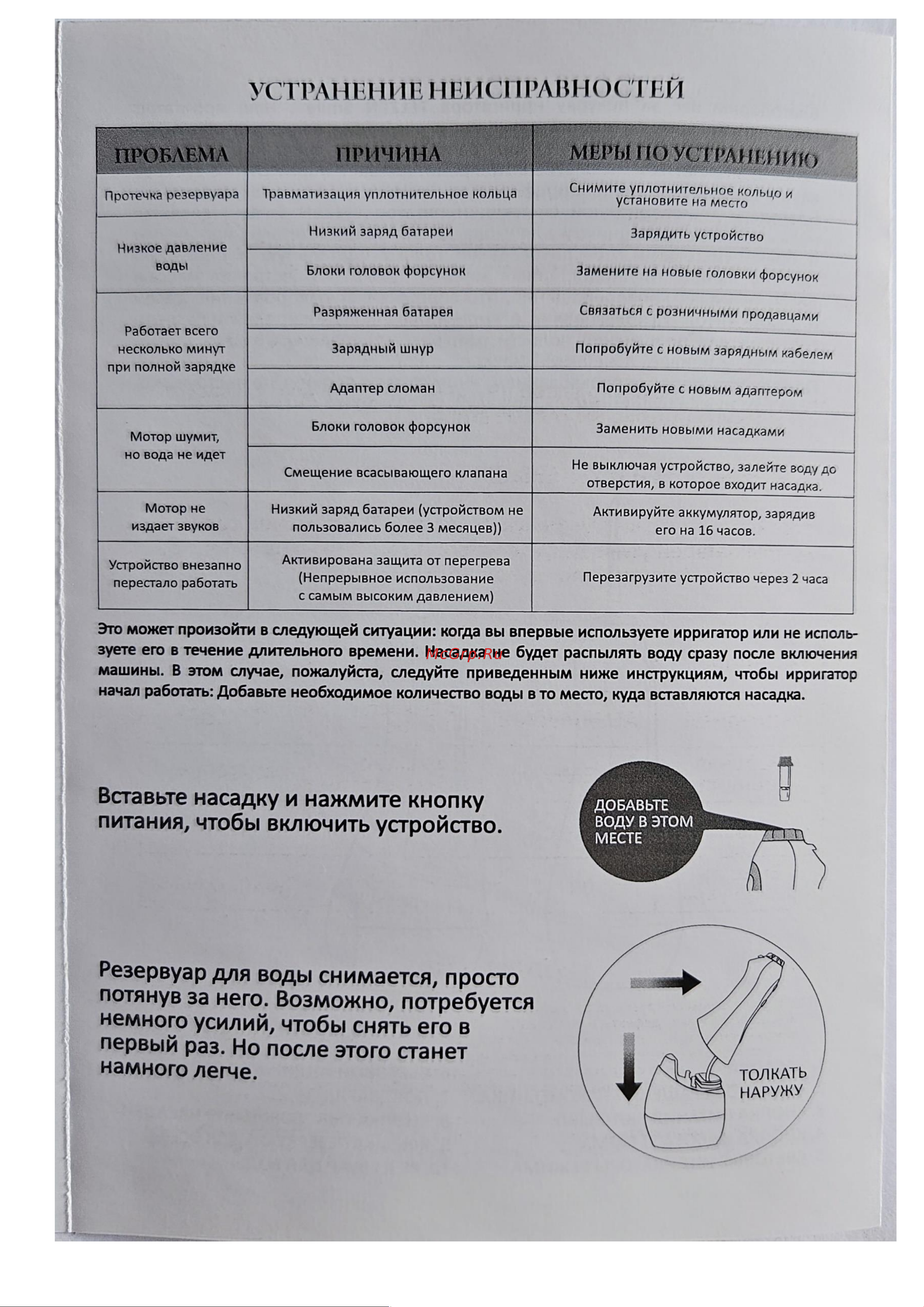 TELZEN THF-6 White Руководство по эксплуатации онлайн [7/8] 875833
