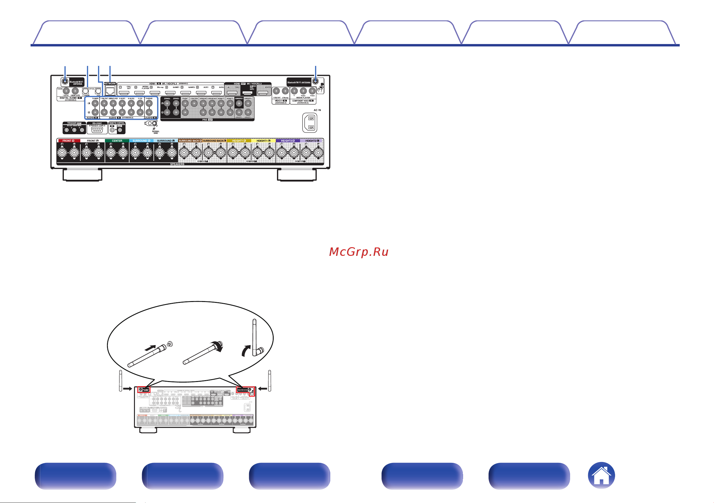 Denon AVC-X4800H Black Руководство по эксплуатации онлайн [27/331] 882303