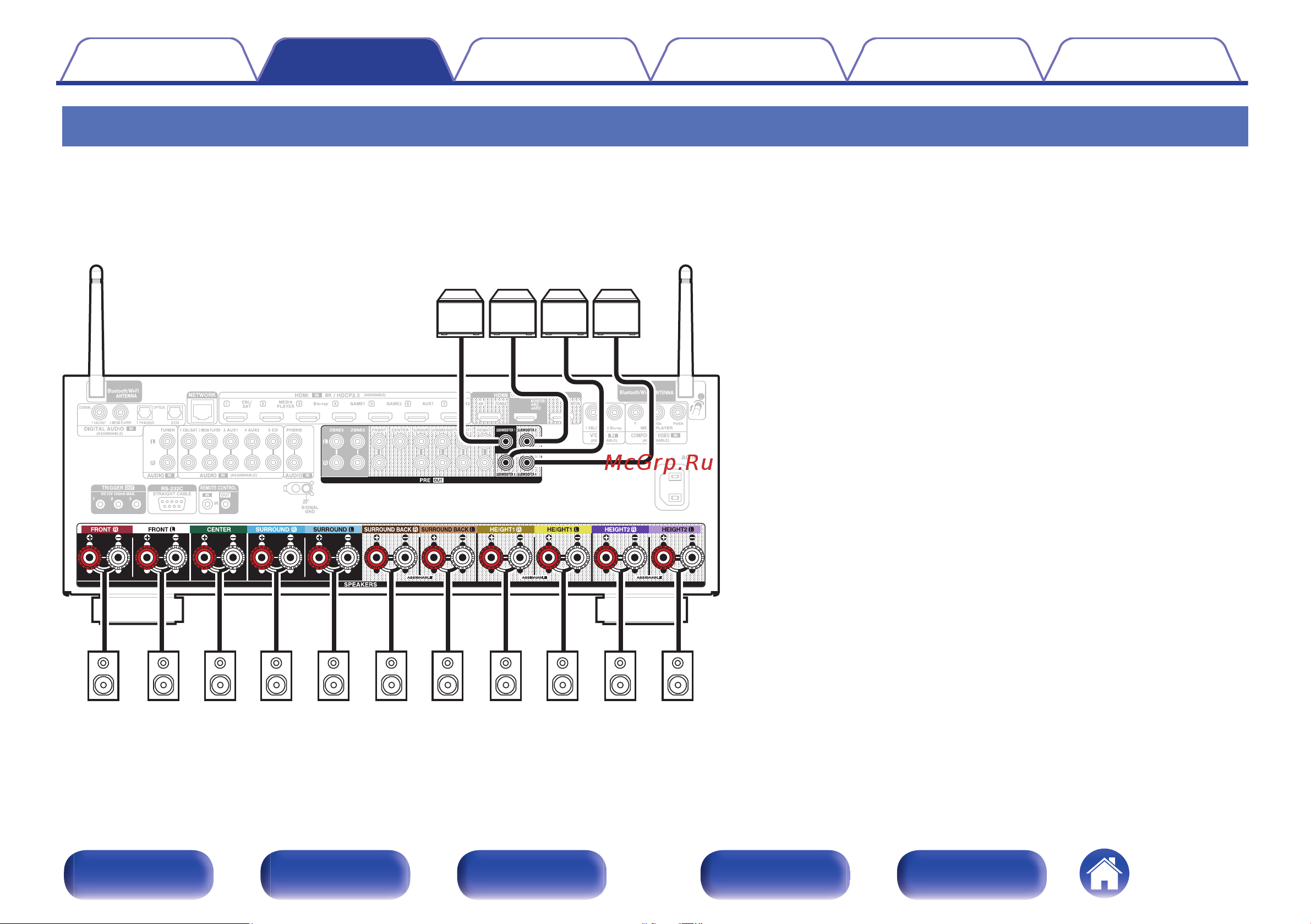 Denon AVC-X4800H Руководство по эксплуатации онлайн [44/331] 875835