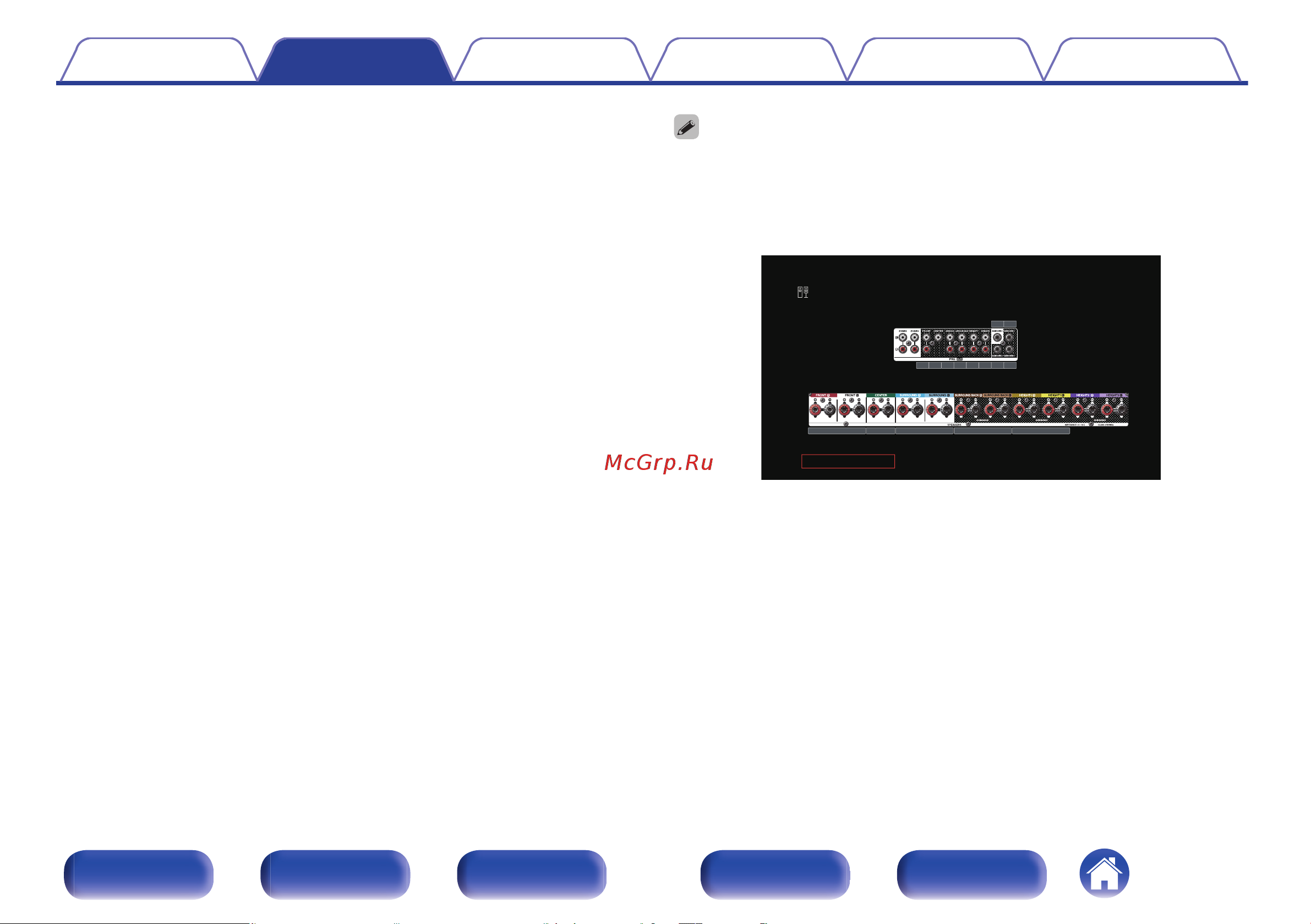 Denon AVC-X4800H Руководство по эксплуатации онлайн [48/331] 875835