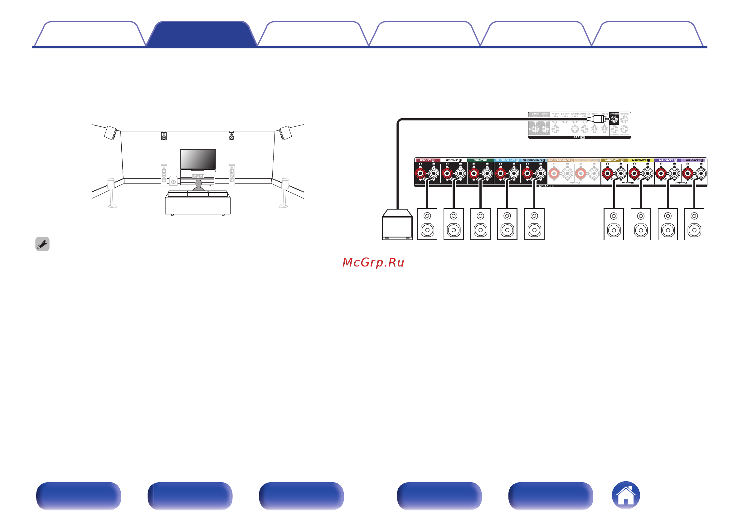 Denon AVC-X4800H Руководство по эксплуатации онлайн [52/331] 875835