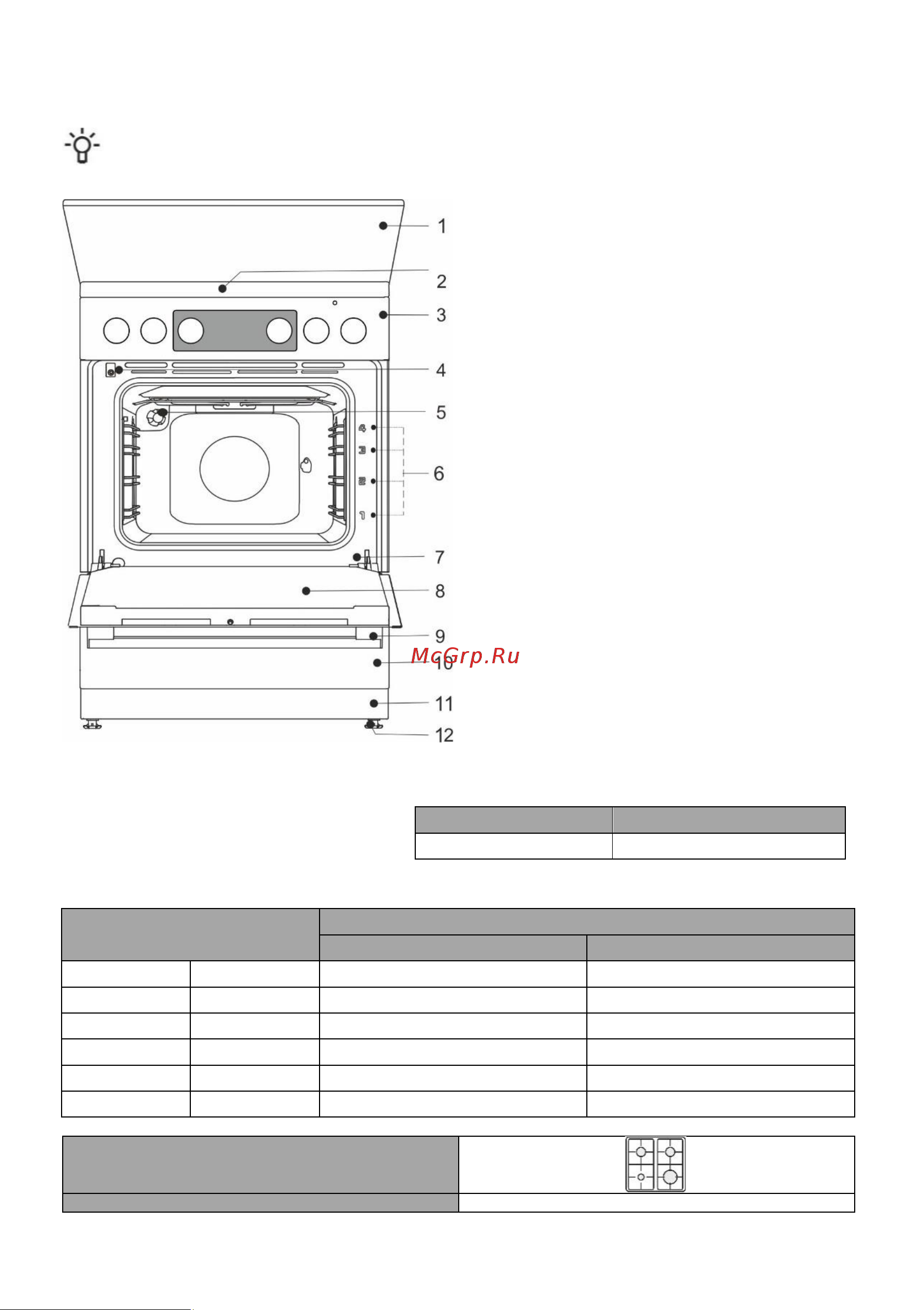 Gorenje GK5C41SF Руководство по эксплуатации онлайн [7/32] 875856