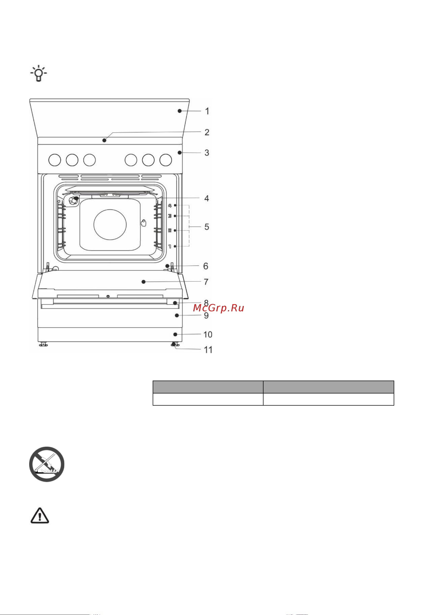 Gorenje GG5A21BEF бежевая Руководство по эксплуатации онлайн [7/28] 901714