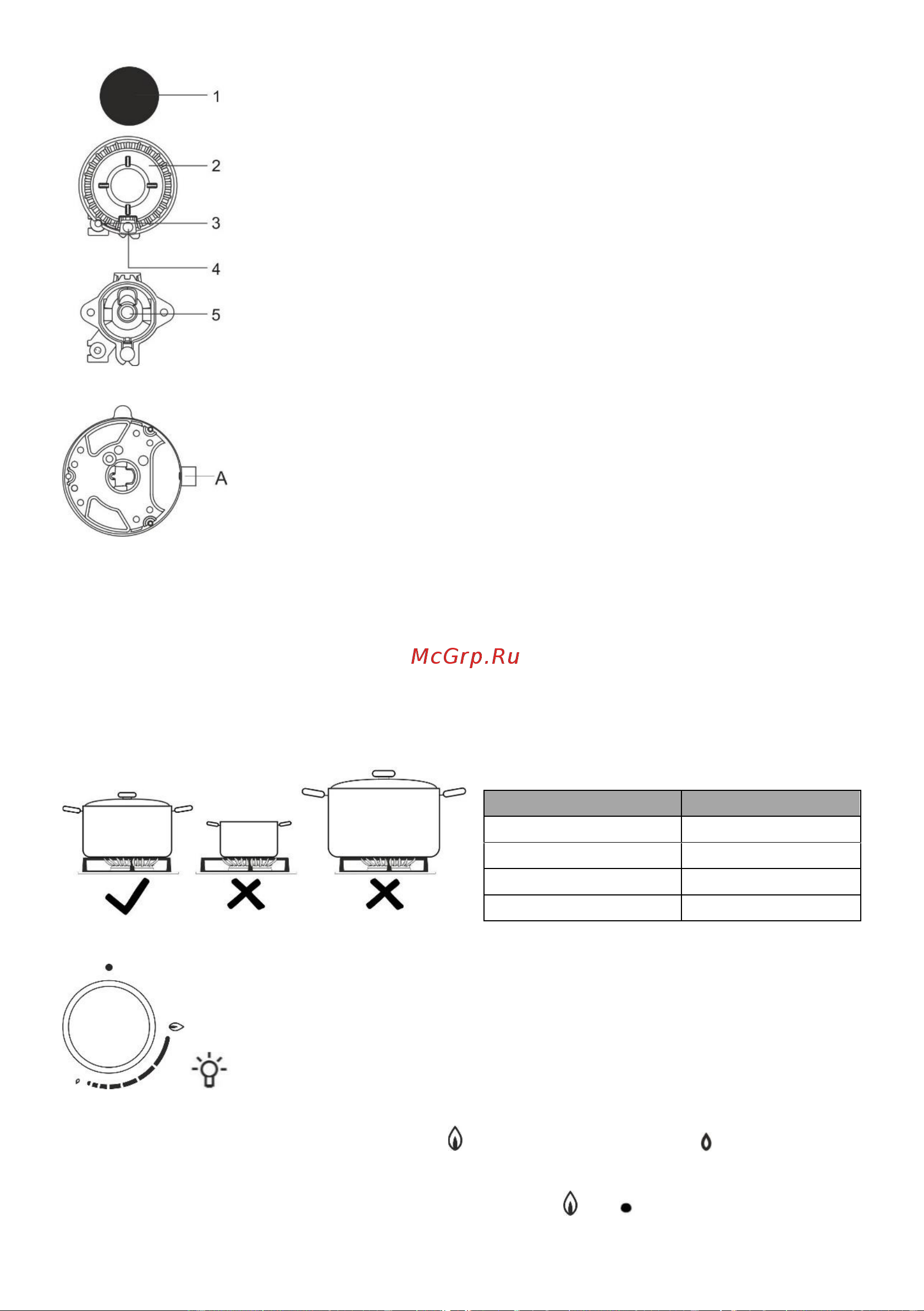 Gorenje GK6A40XH Руководство по эксплуатации онлайн [10/28] 875857
