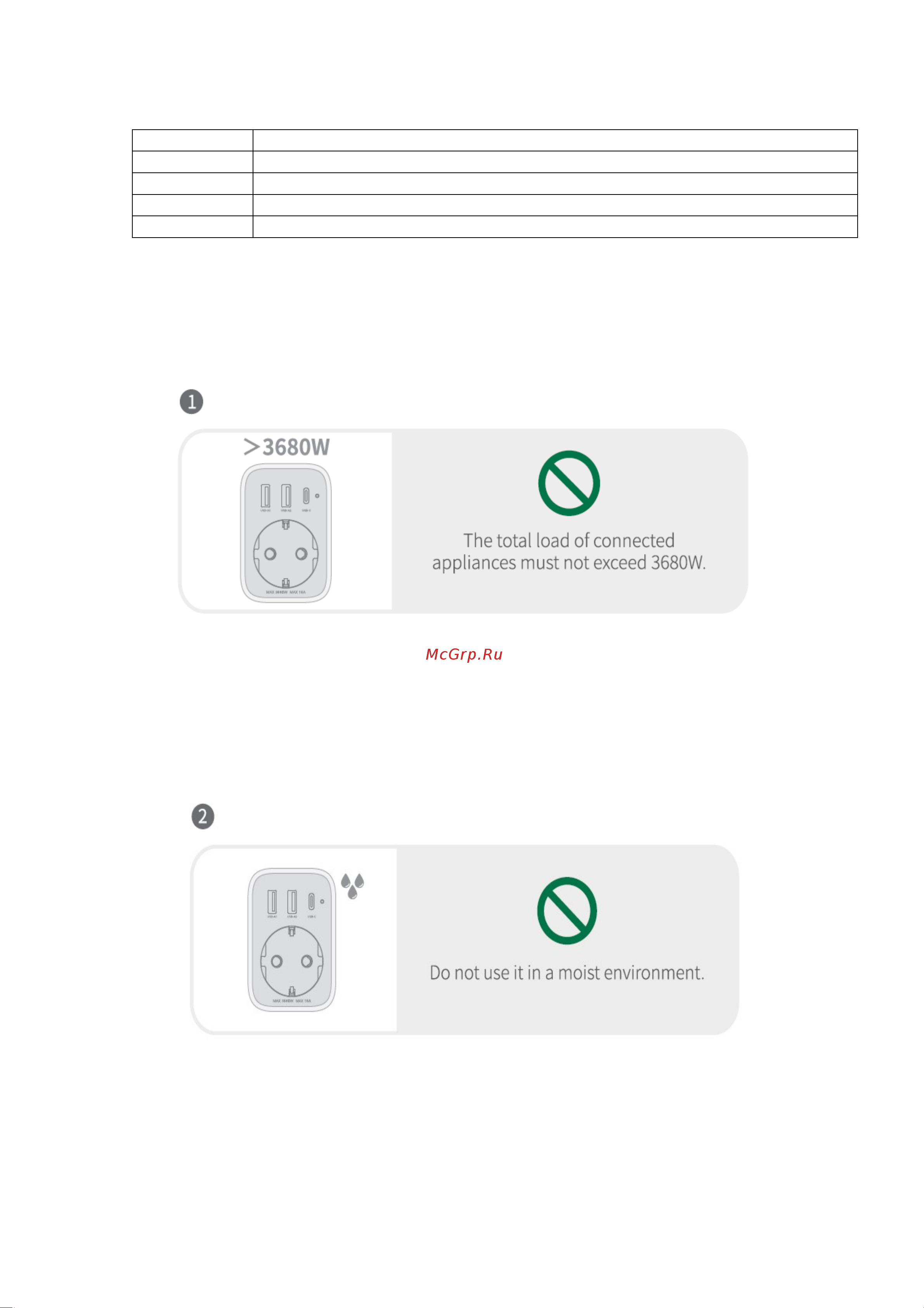 uGreen DigiNest Outlet Extender (CD314) Руководство по эксплуатации онлайн [5/8] 901728