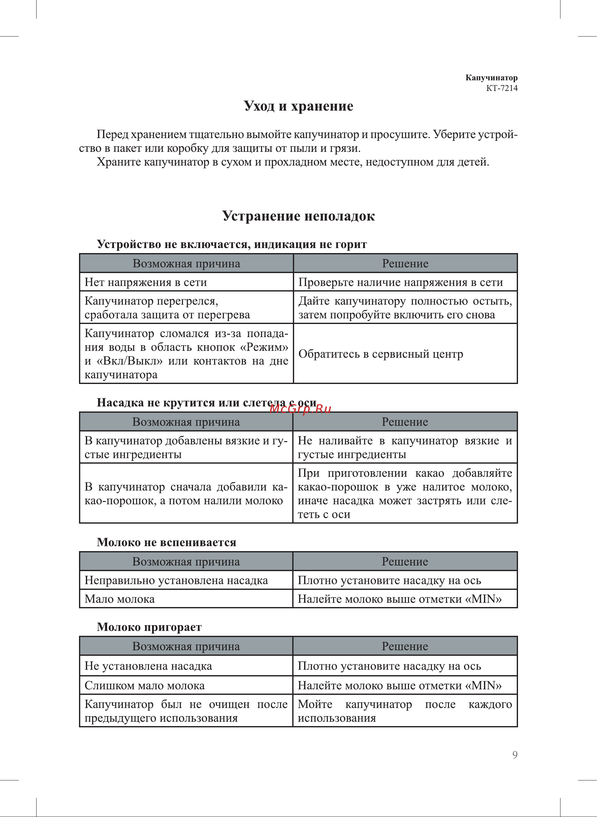 Kitfort КТ-7214 Руководство по эксплуатации онлайн [9/16] 875879