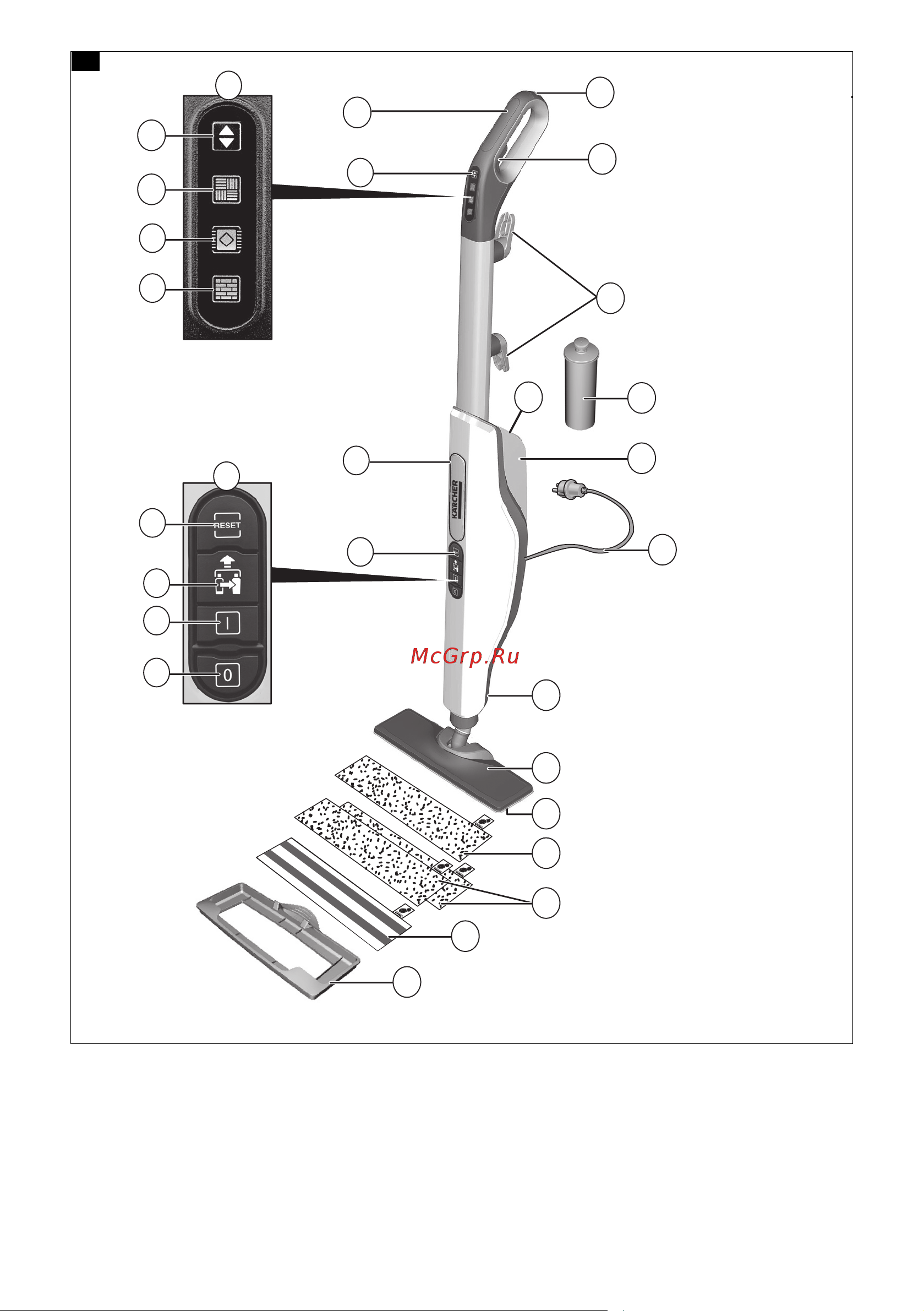 Karcher SC 3 Upright Easyfix Руководство по эксплуатации онлайн [2/192] 762460