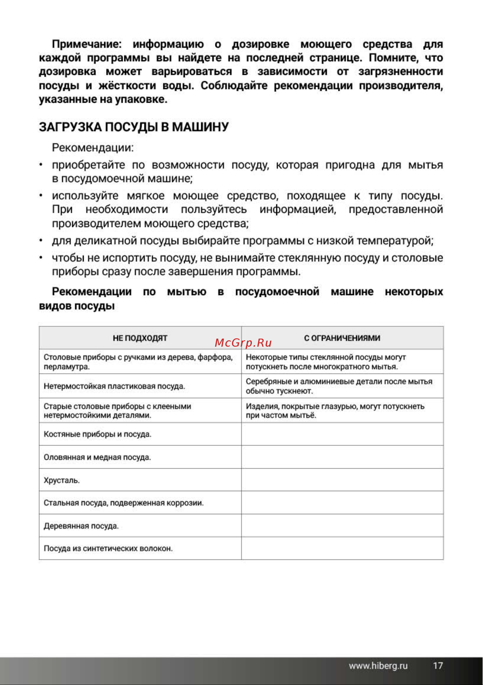 Hiberg F68 1432 MB Руководство по эксплуатации онлайн [16/43] 875916