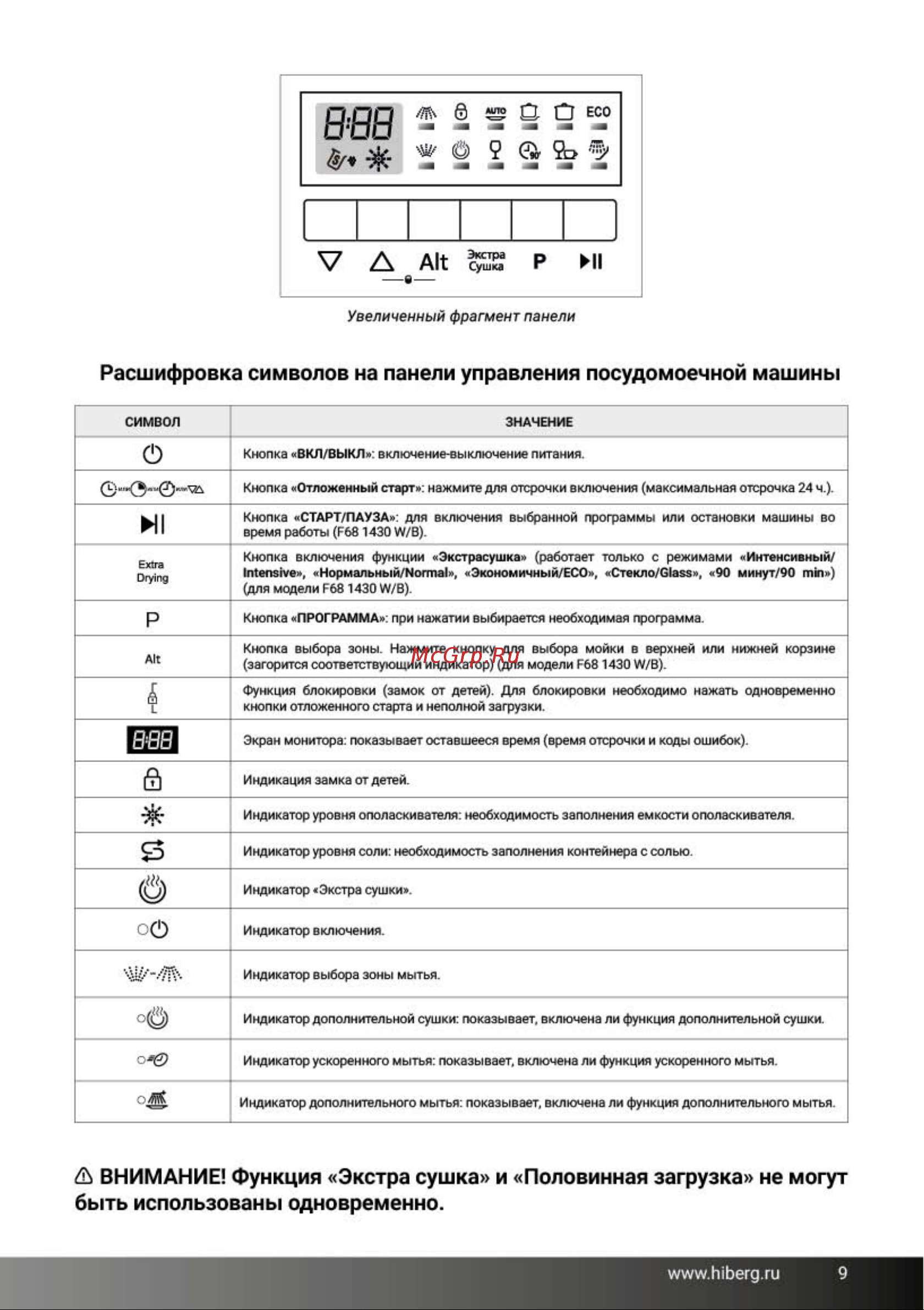 Hiberg F68 1432 MB Руководство по эксплуатации онлайн [8/43] 875916