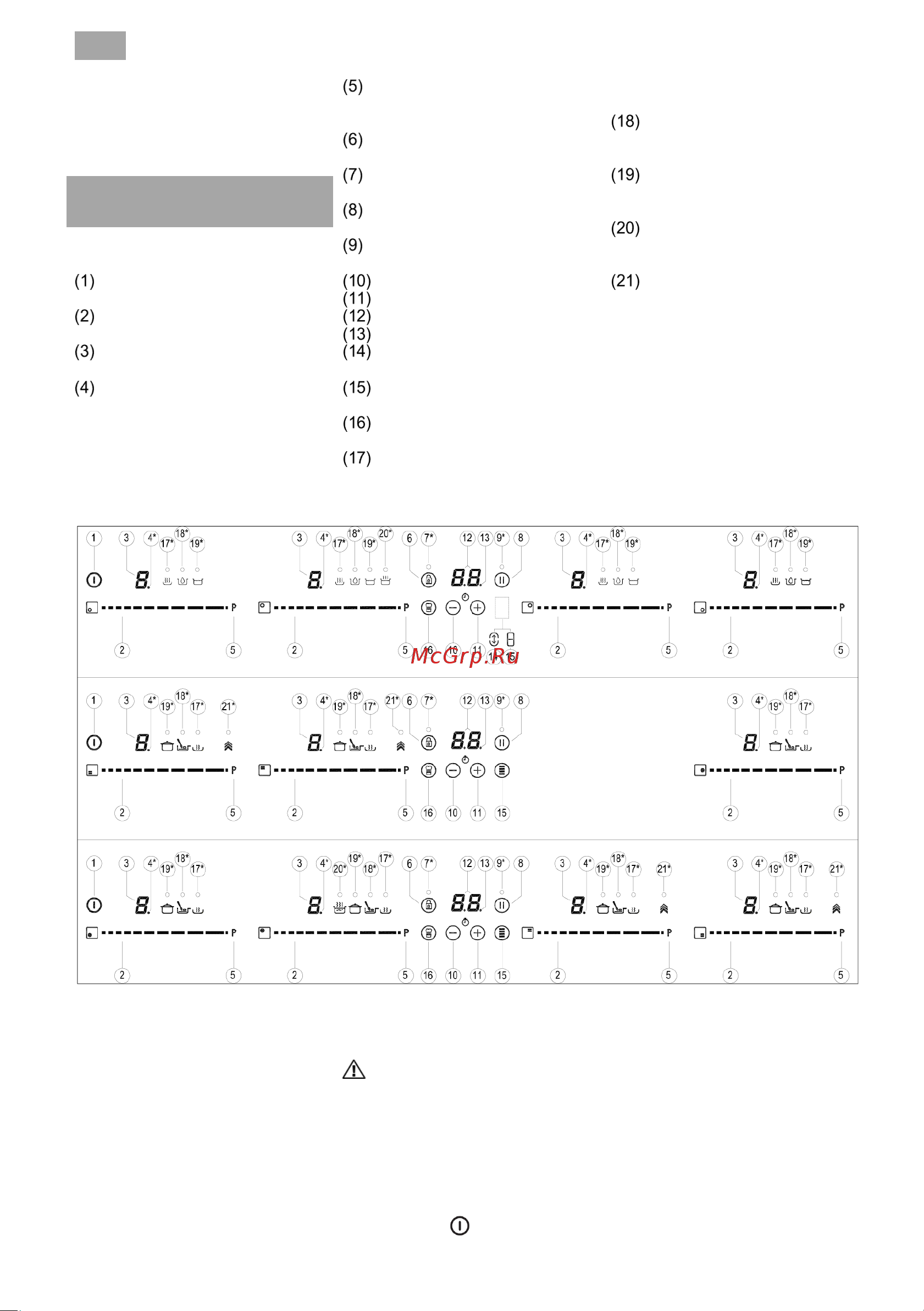 Teka IBC 63010 MSS BLACK Руководство по эксплуатации онлайн [8/18] 875989