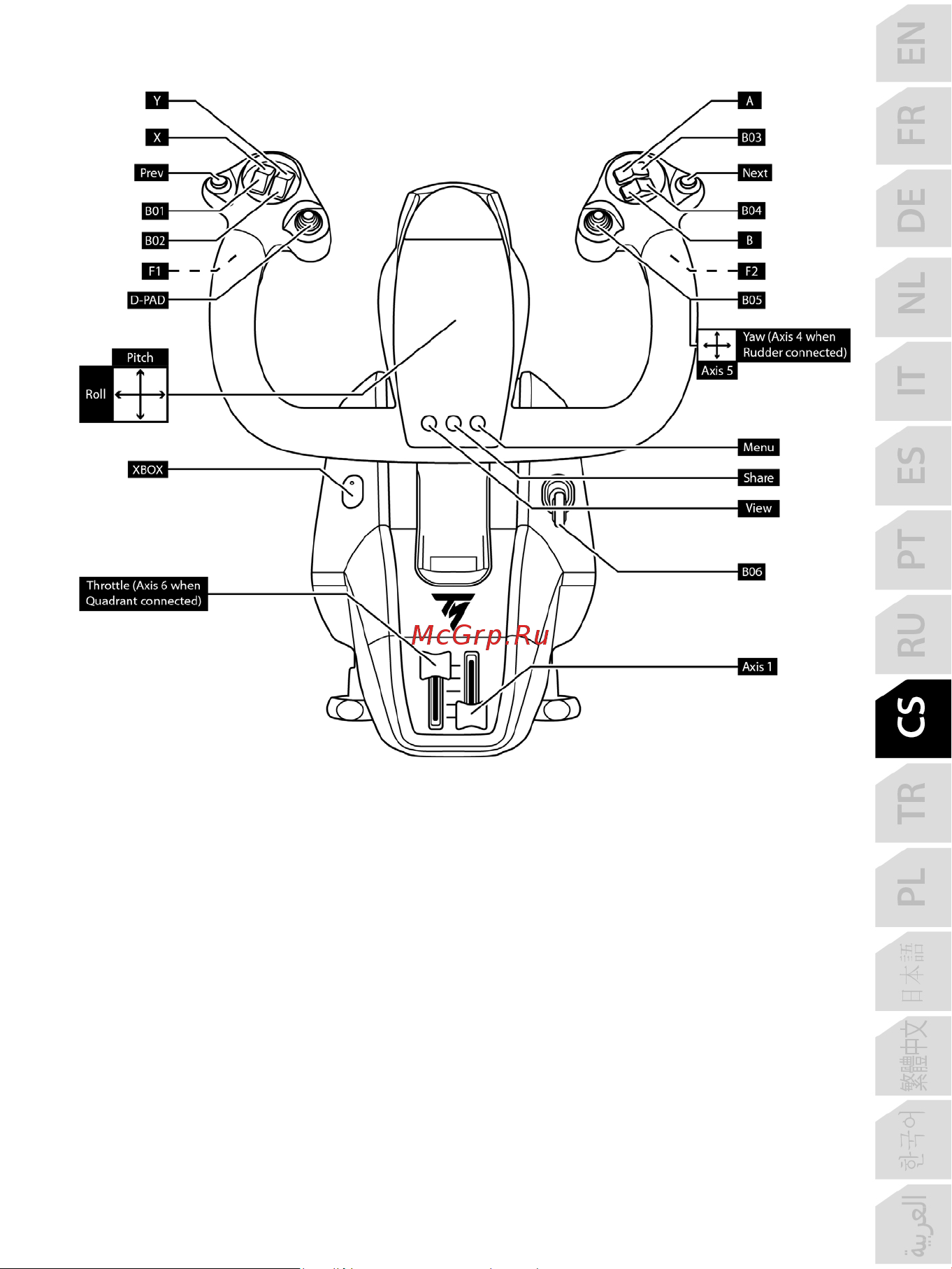 Thrustmaster TCA YOKE PACK BOEING EDITION Руководство по эксплуатации онлайн [168/415] 875998
