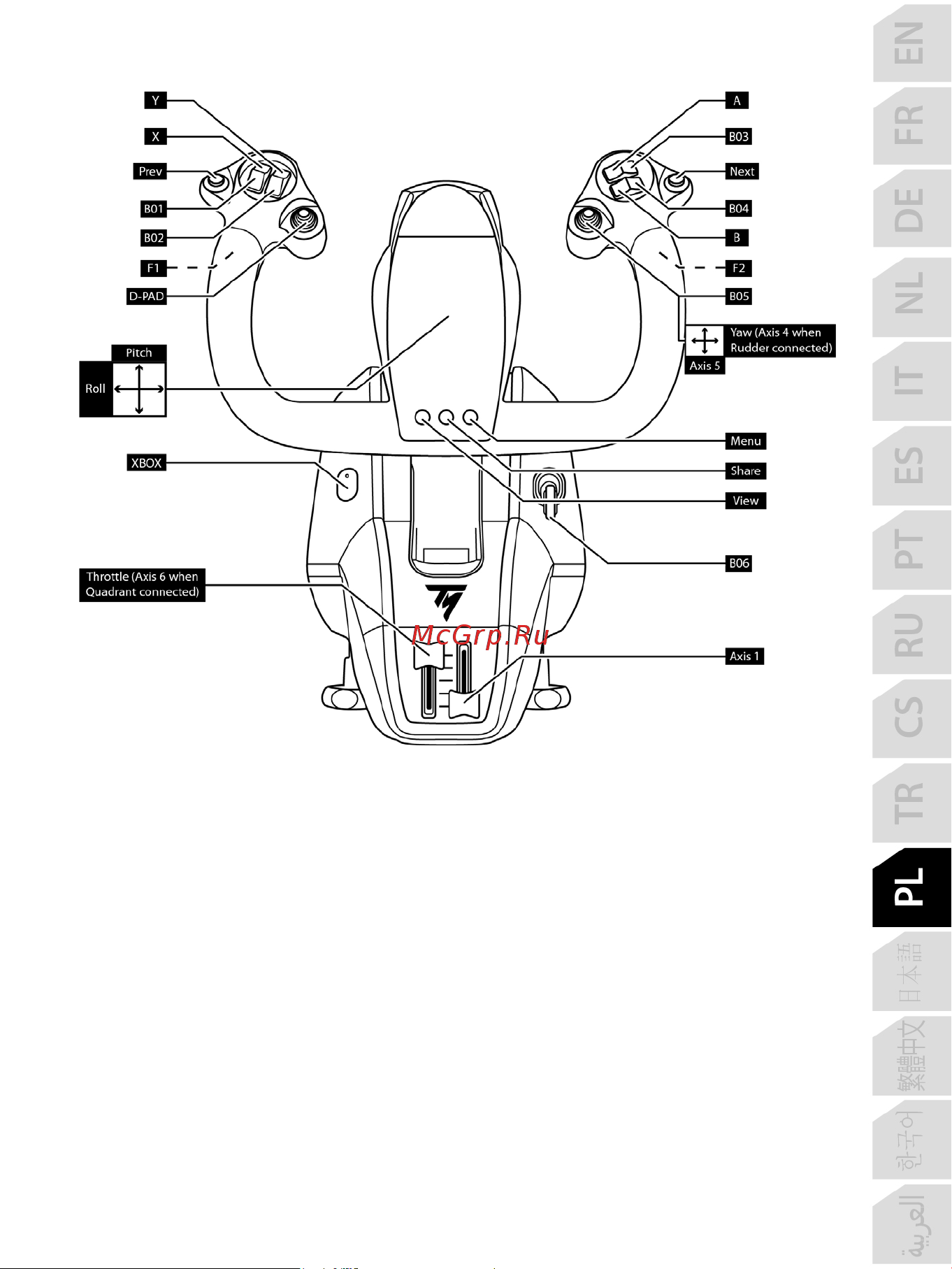 Thrustmaster TCA YOKE PACK BOEING EDITION Руководство по эксплуатации онлайн [208/415] 875998