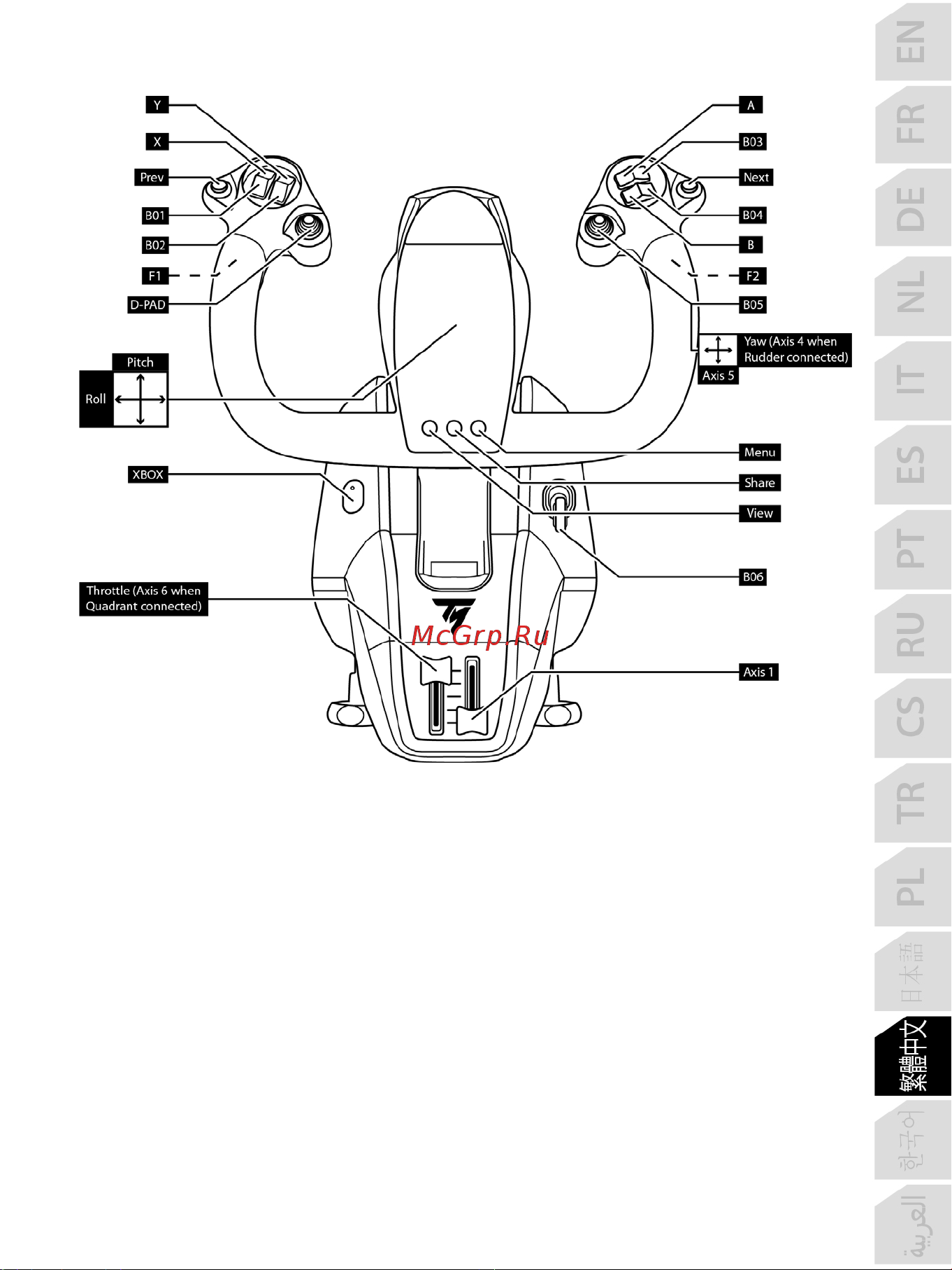 Thrustmaster TCA YOKE PACK BOEING EDITION Руководство по эксплуатации онлайн [266/415] 875998
