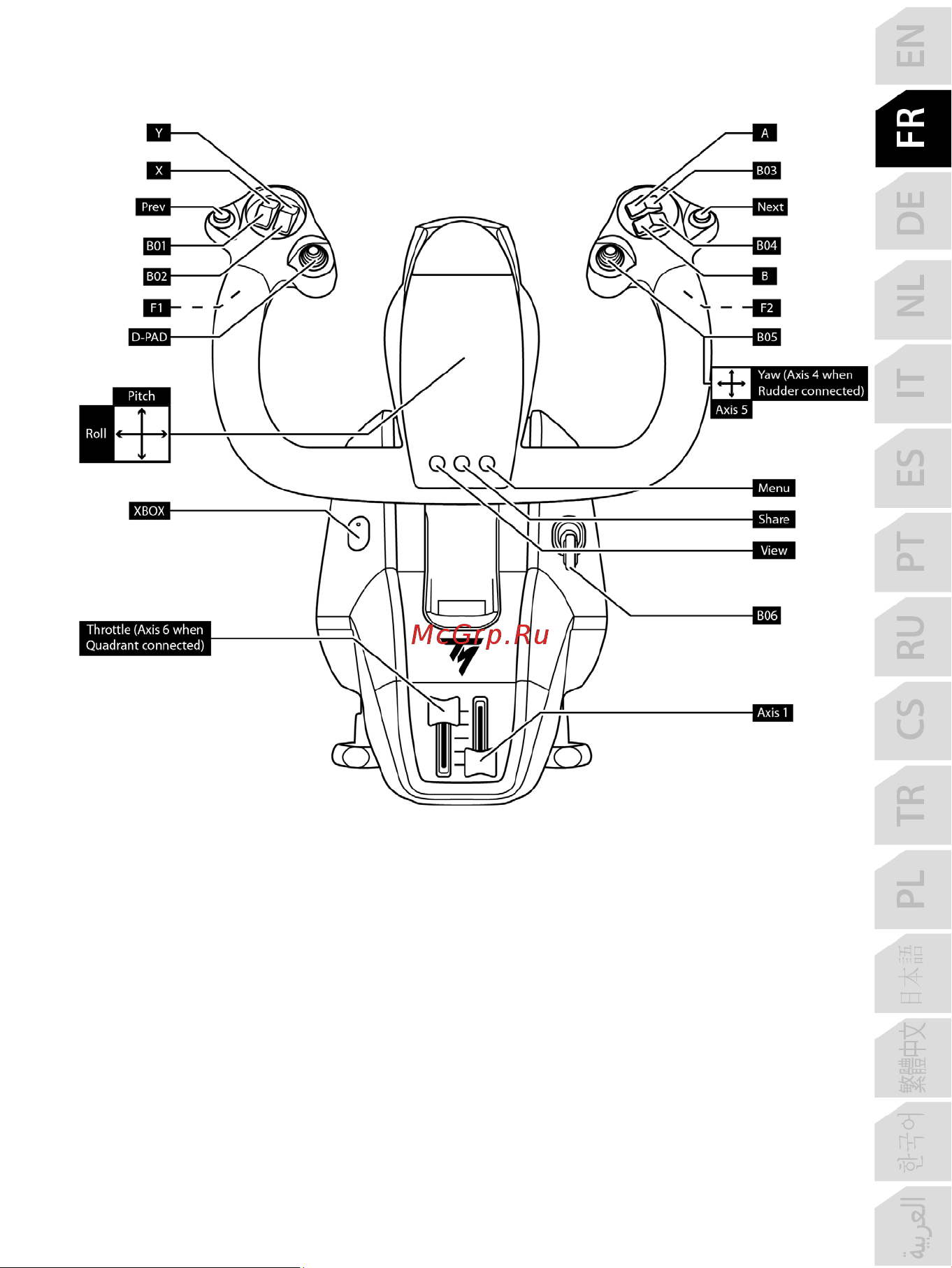 Thrustmaster TCA YOKE PACK BOEING EDITION Руководство по эксплуатации онлайн [28/415] 875998